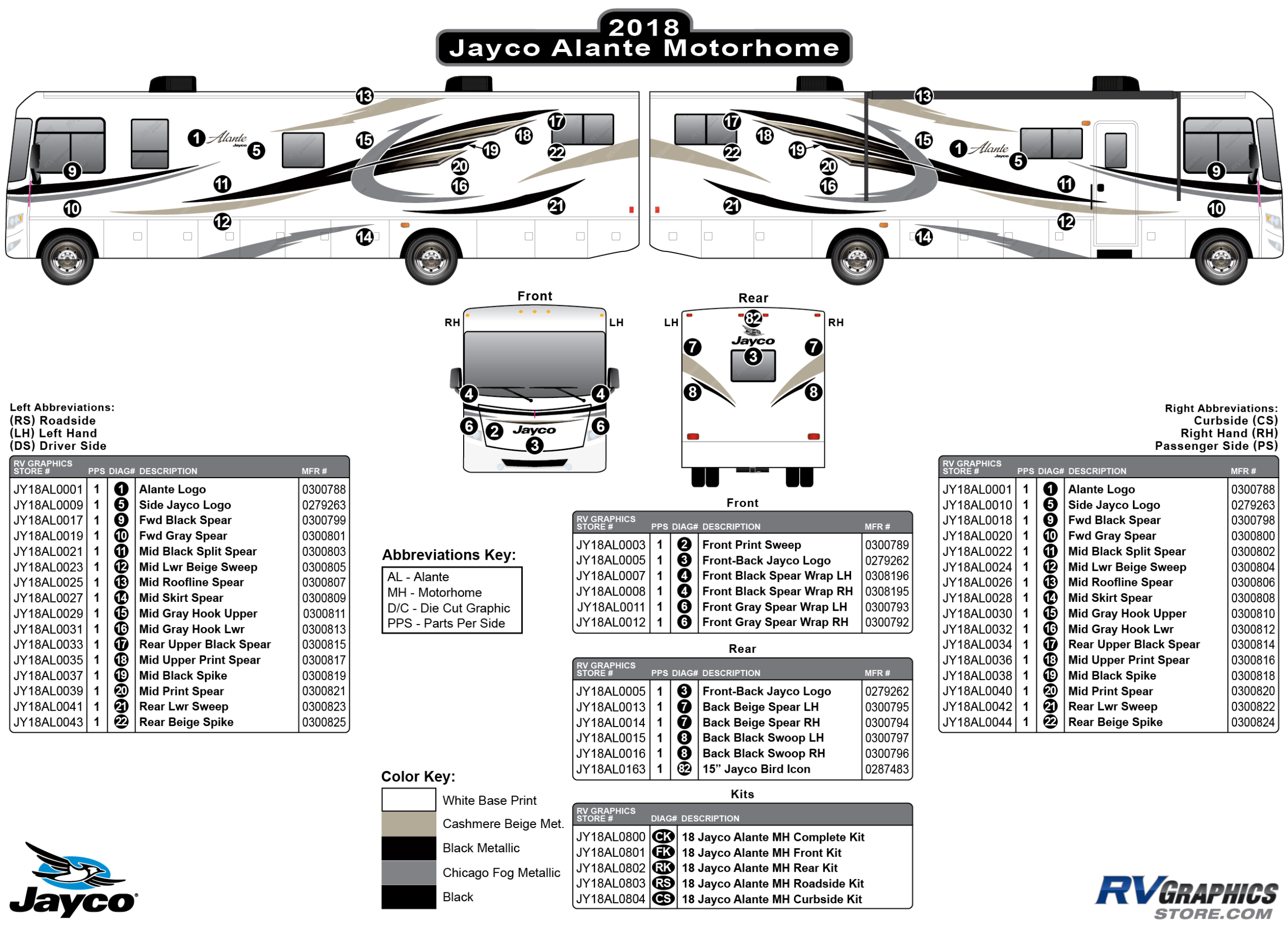 Alante - 2018 Alante Motorhome