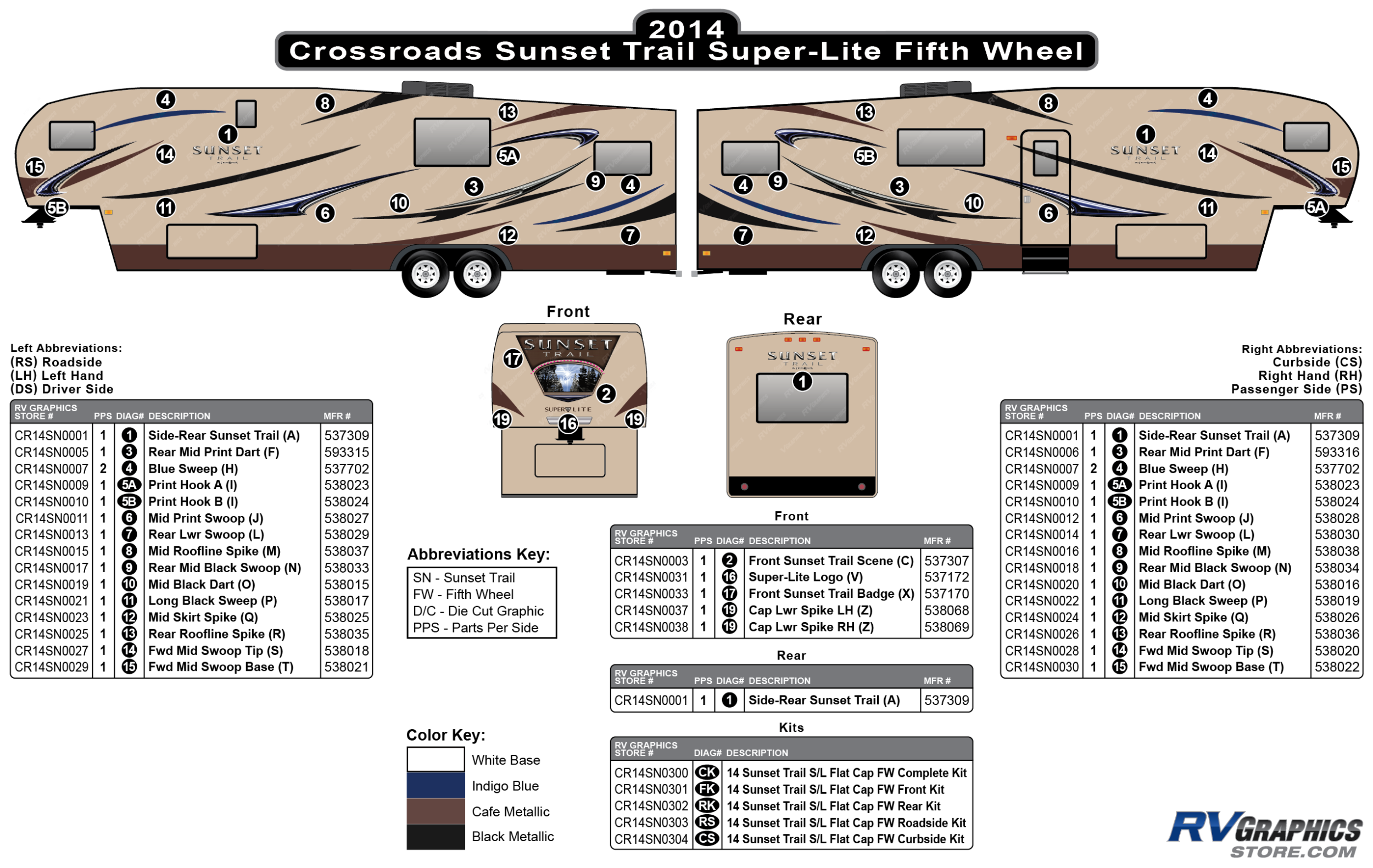 Sunset Trail - 2014 Sunset Trail Fifth Wheel