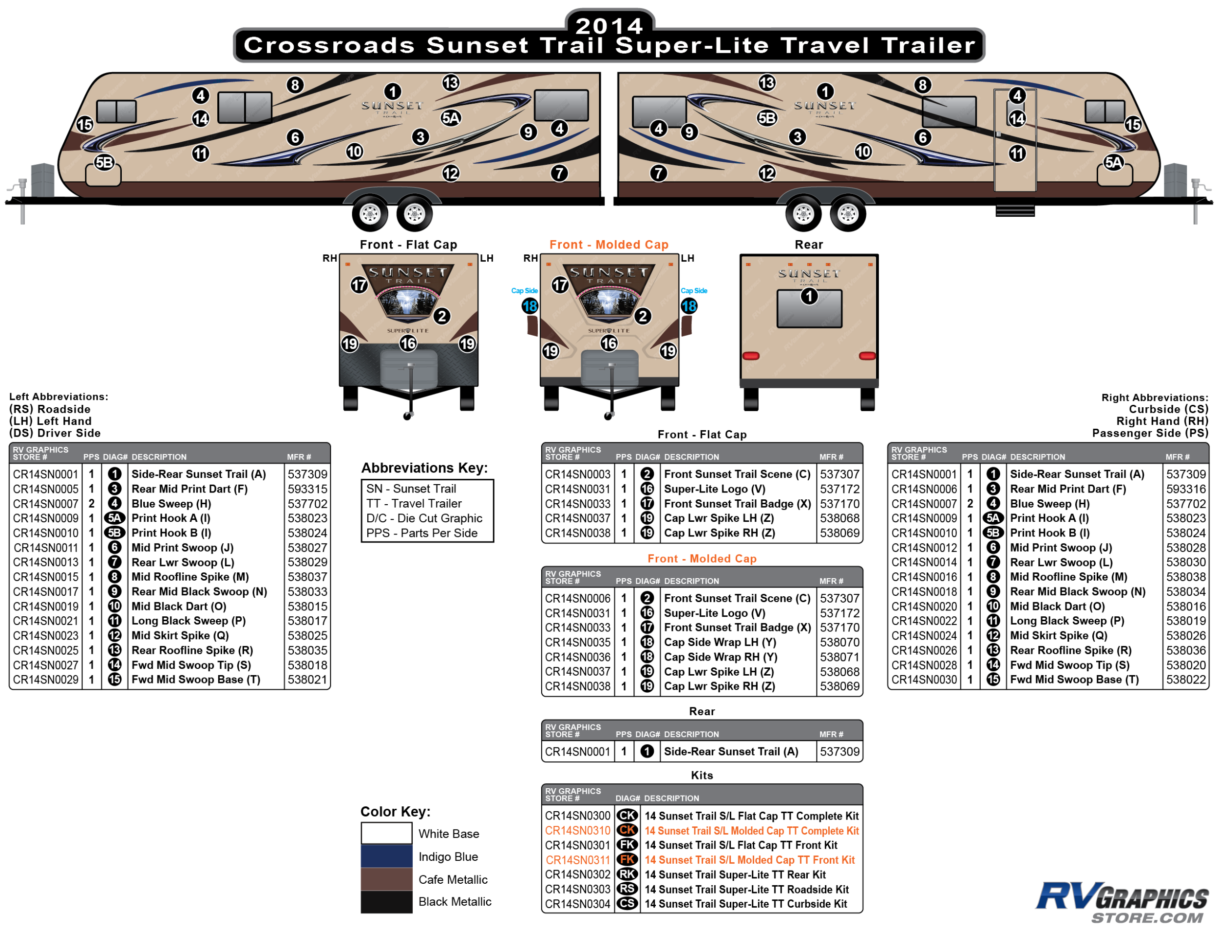 Sunset Trail - 2014 Sunset Trail Travel Trailer