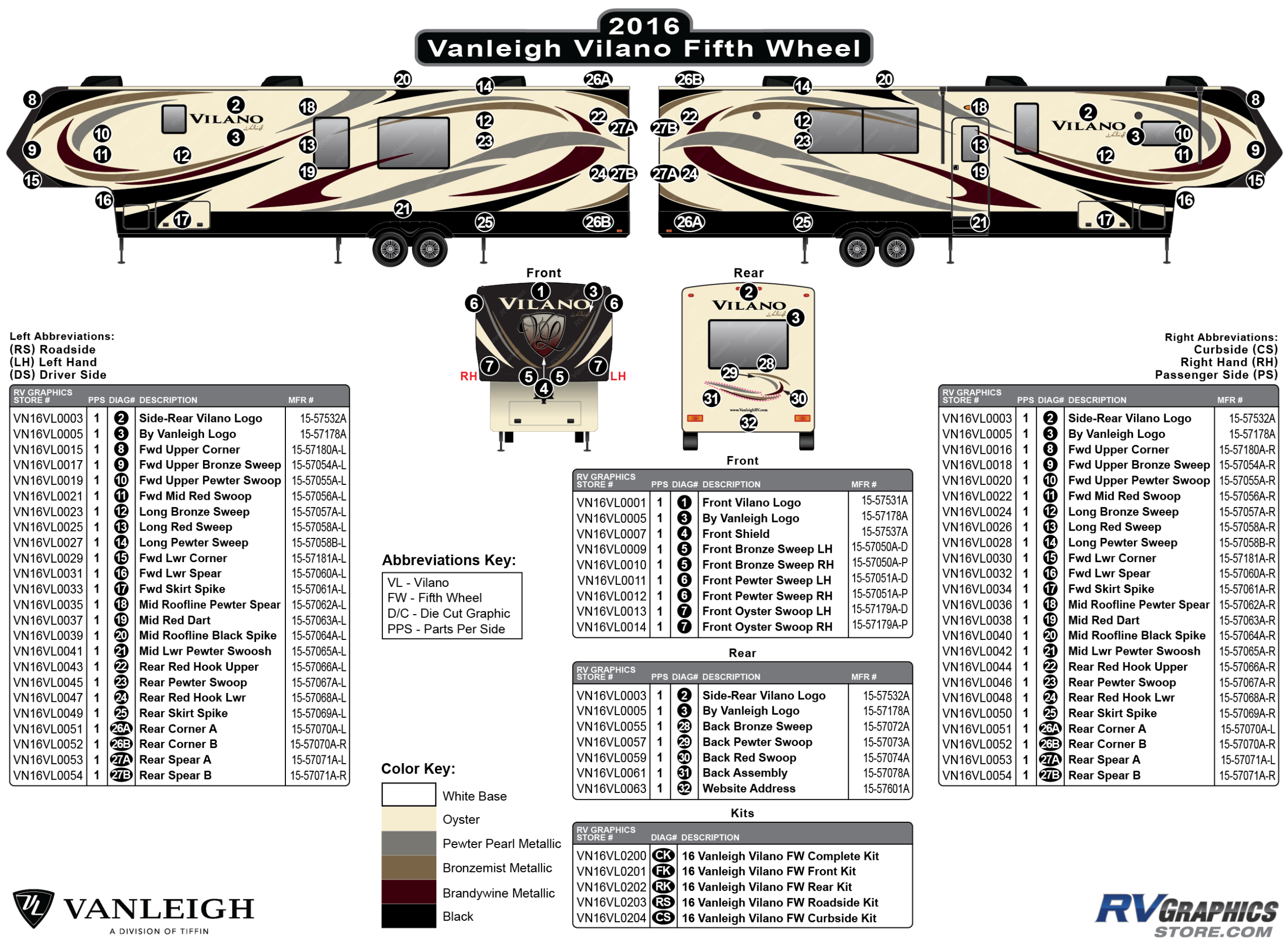 Vilano - 2016 Vilano Fifth Wheel