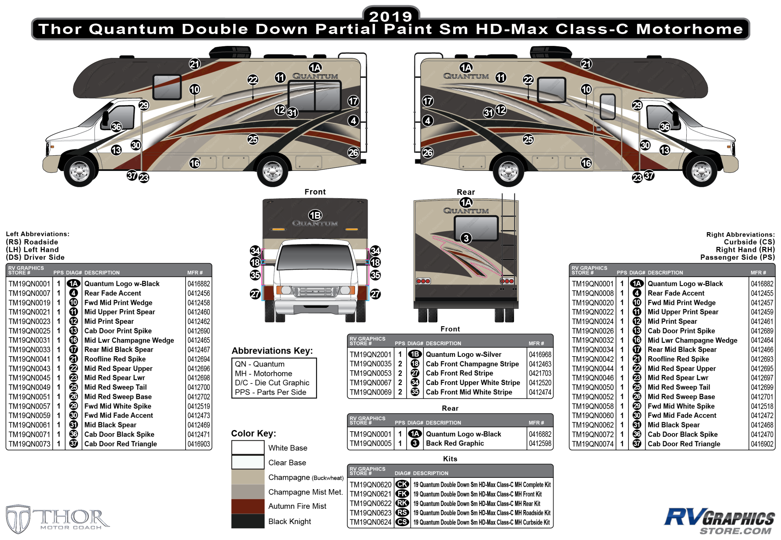 Quantum - 2019 Quantum  Small Motorhome Double Down Partial Paint