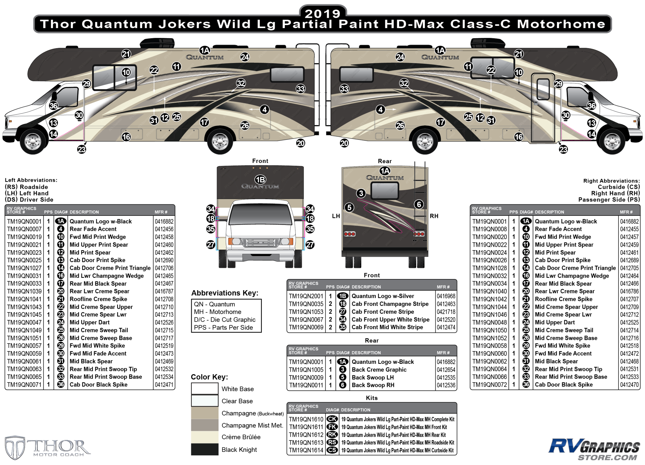 Quantum - 2019 Quantum  Large Motorhome Jokers Wild Partial Paint