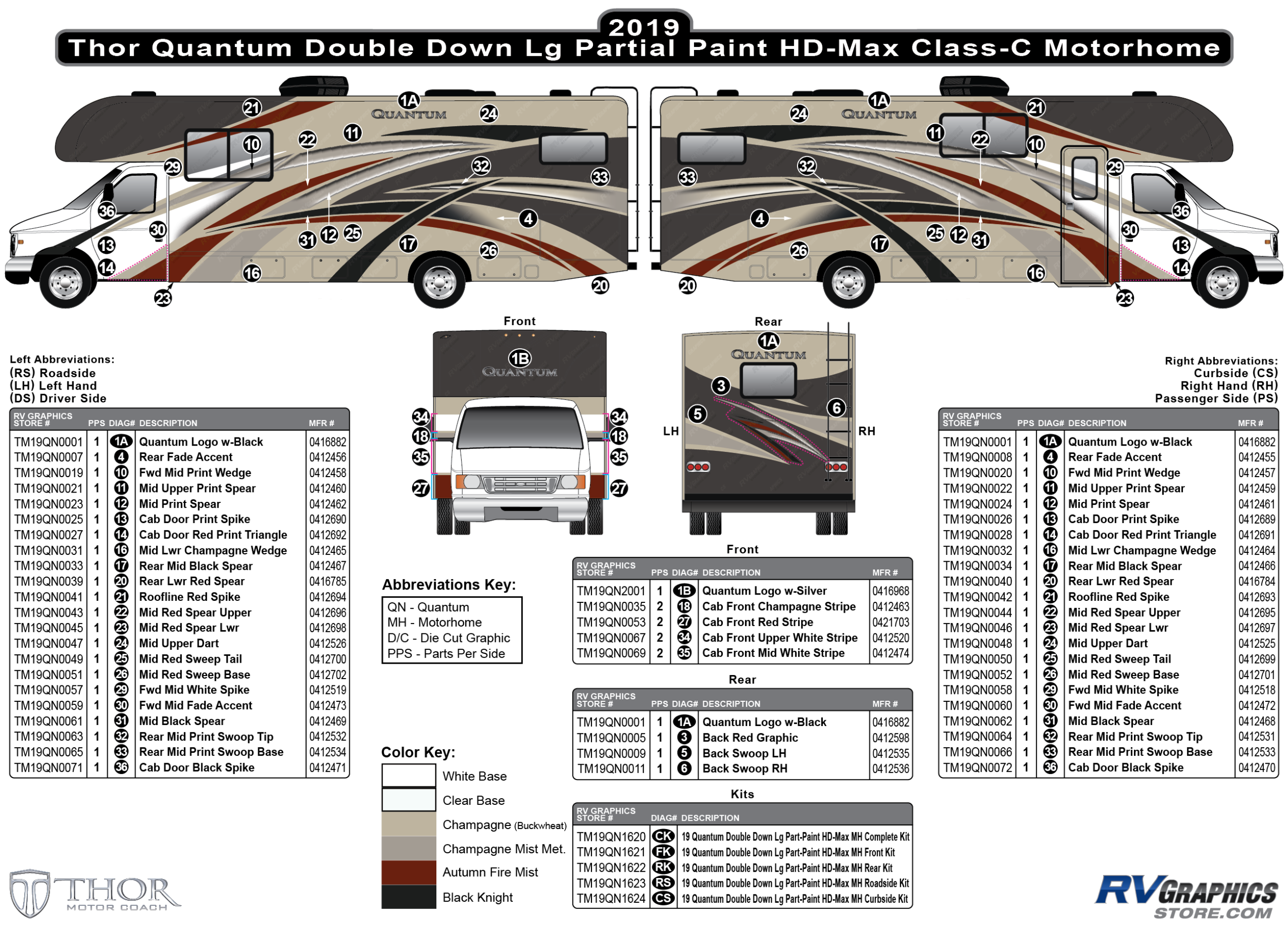 Quantum - 2019 Quantum  Large Motorhome Double Down Partial Paint