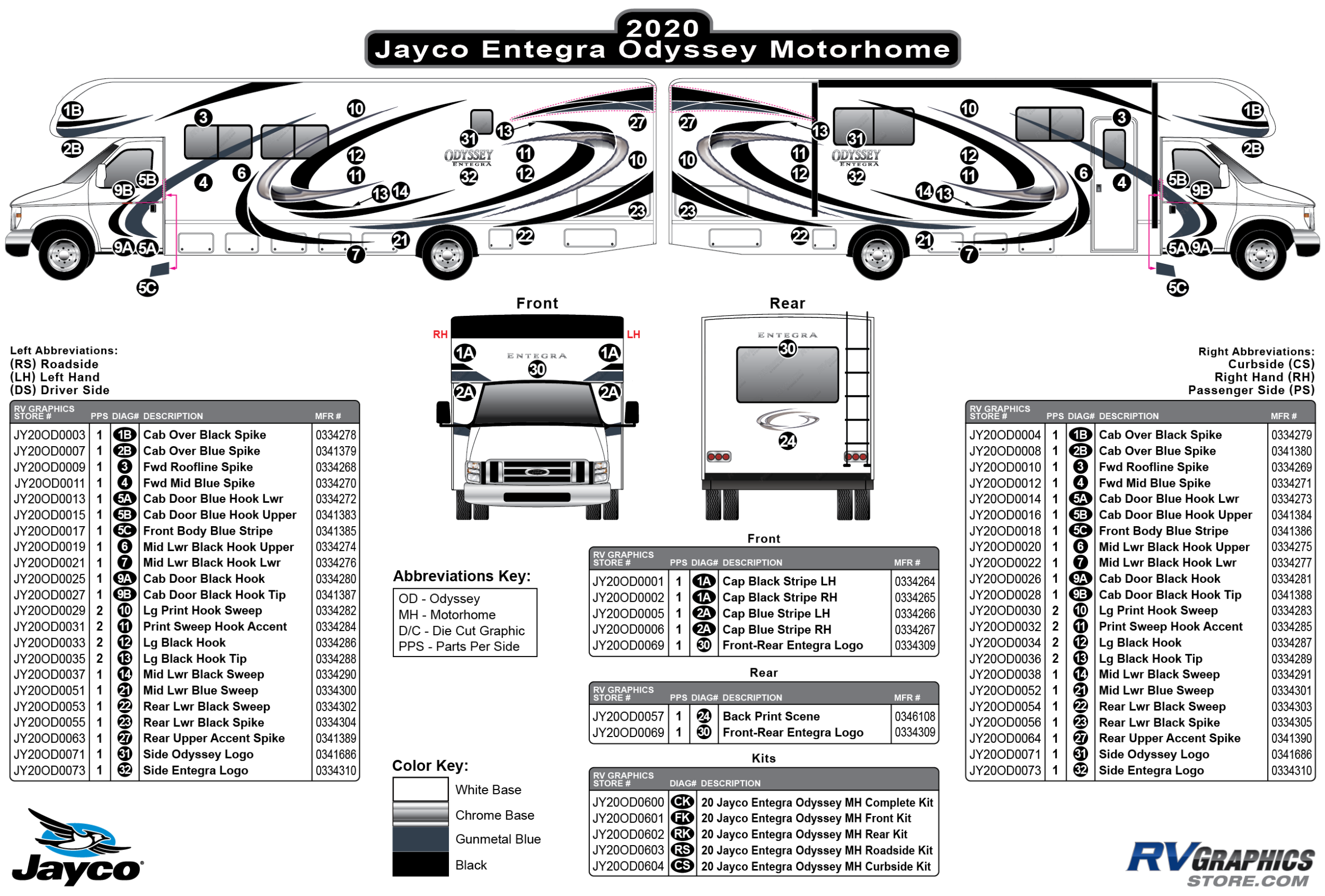 Odyssey - 2020 Odyssey Motorhome