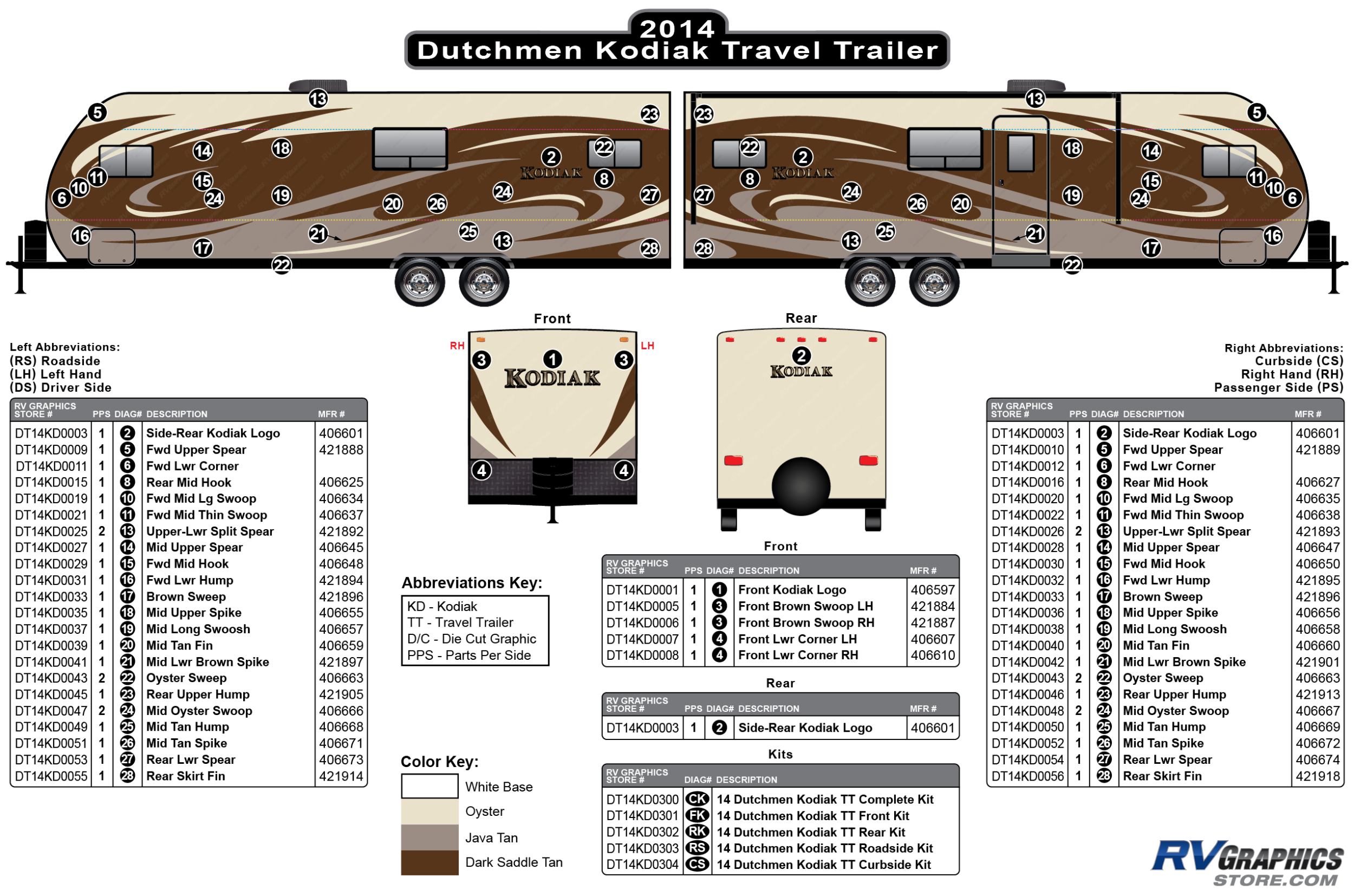 Kodiak - 2014 Kodiak Travel Trailer