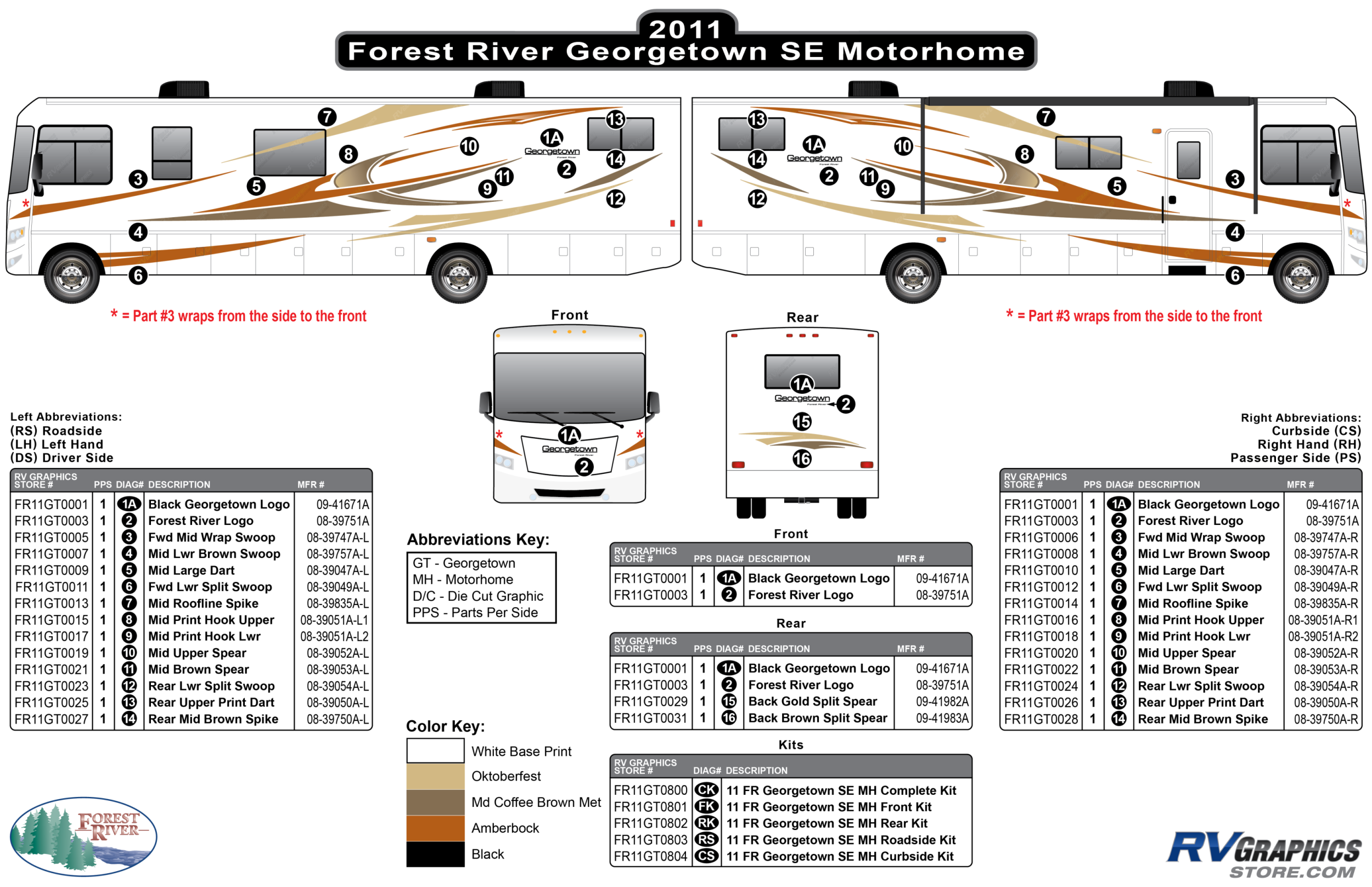 Georgetown - 2009-2011 Georgetown SE Motorhome