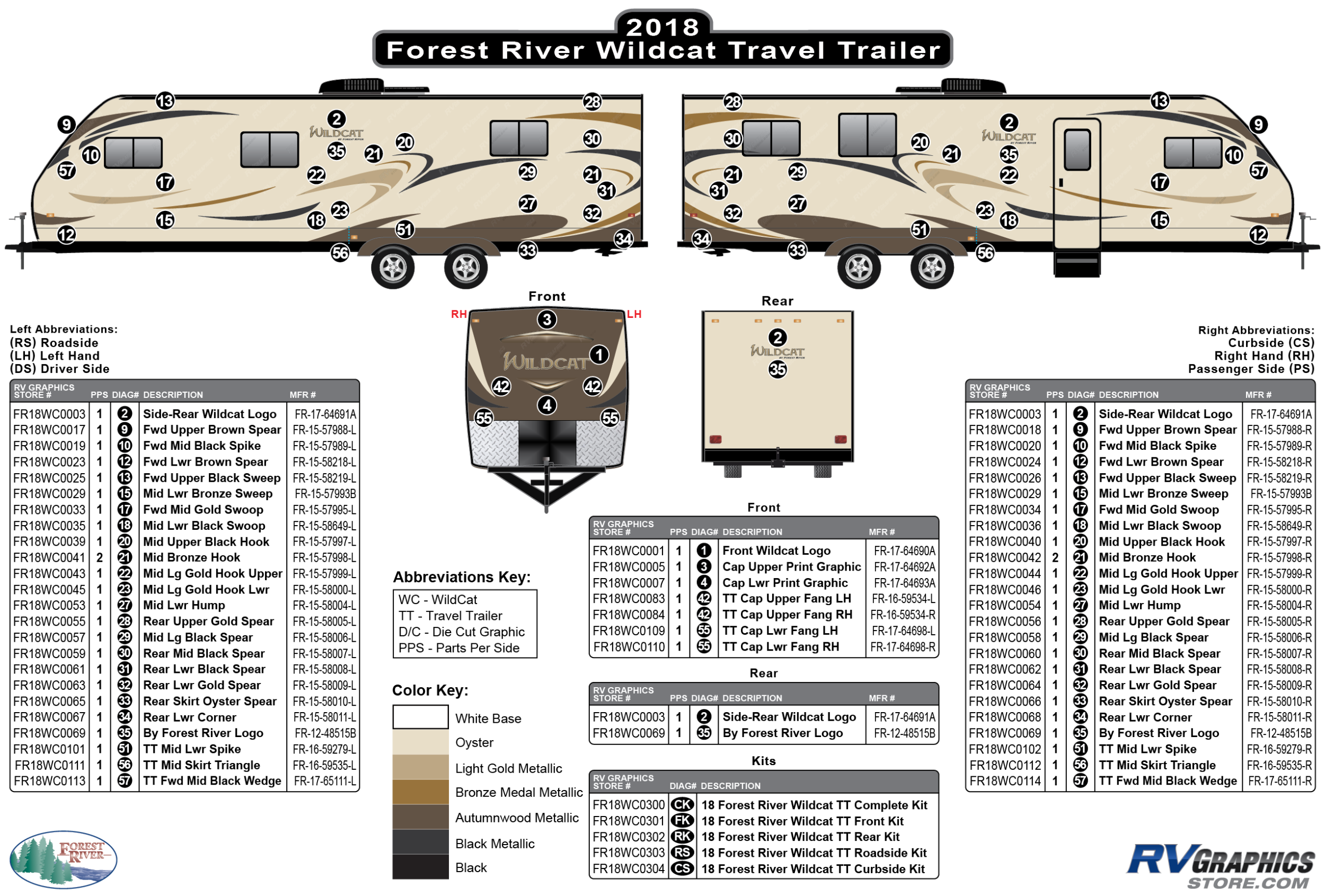 Wildcat - 2018 Wildcat Travel Trailer