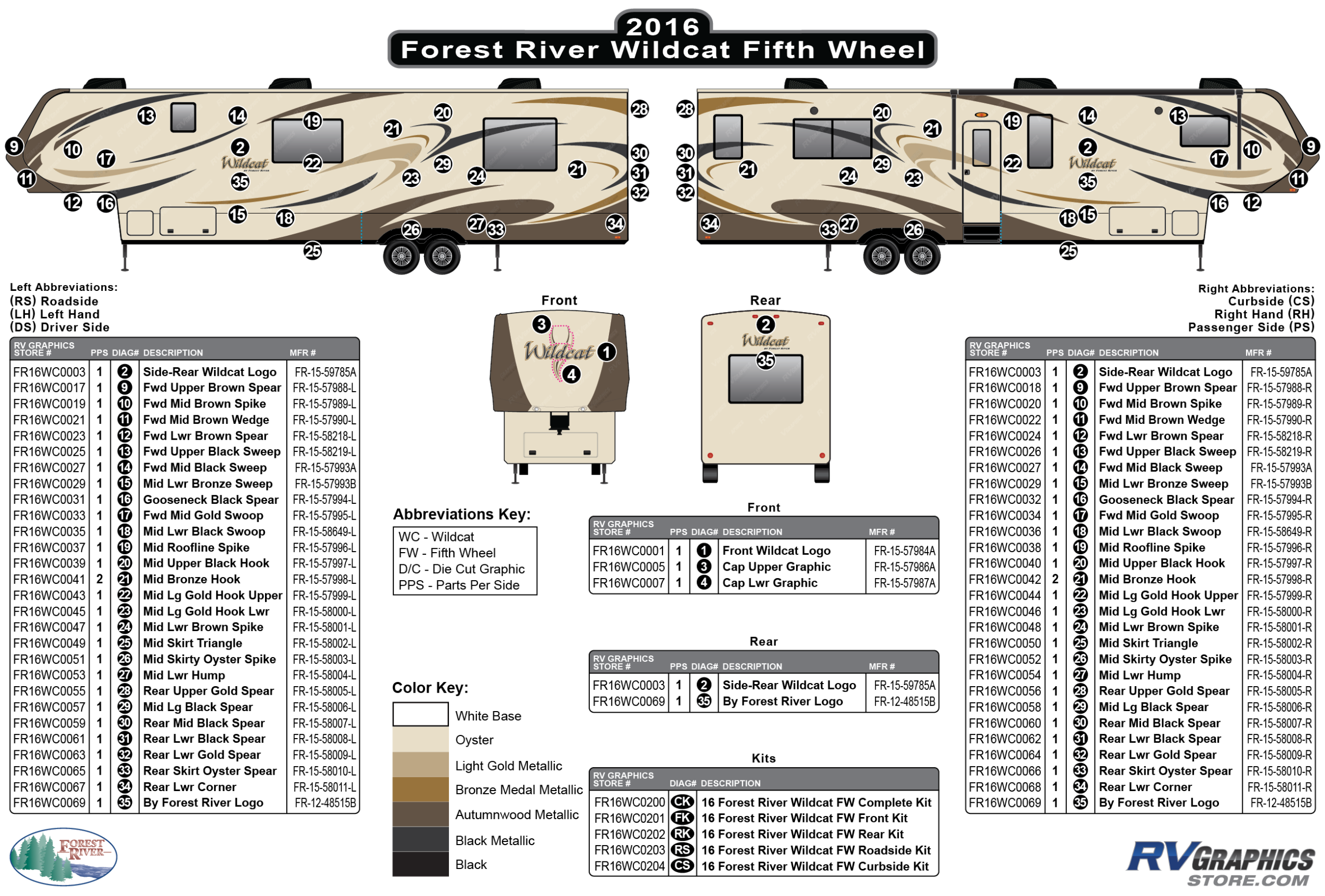 Wildcat - 2016 Wildcat Fifth Wheel