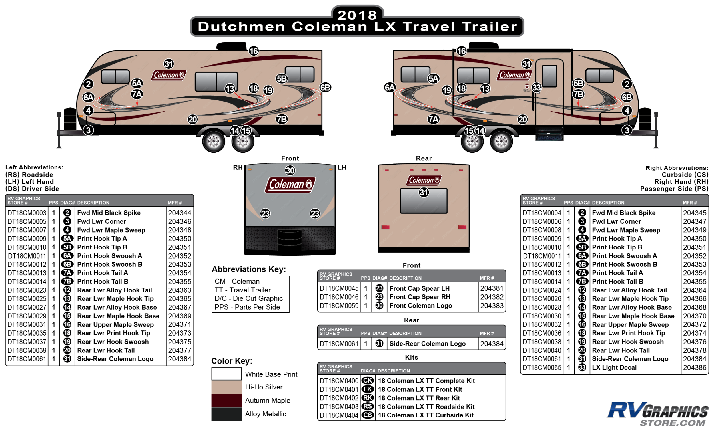 Coleman - 2018 Coleman  LX Travel Trailer