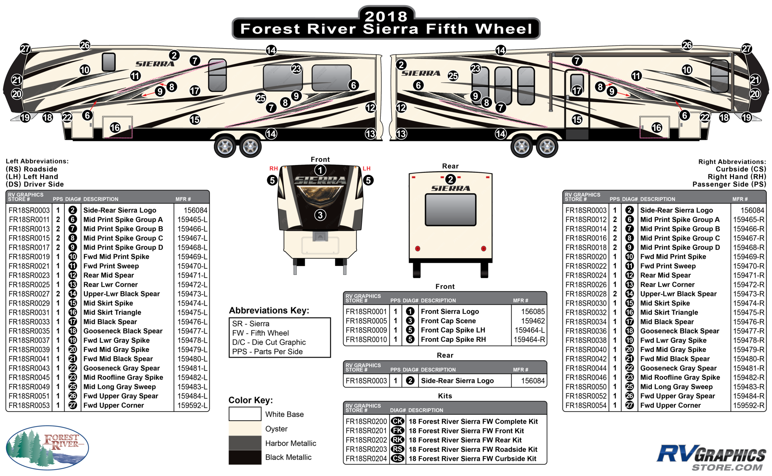 Sierra - 2018 Sierra Fifth Wheel