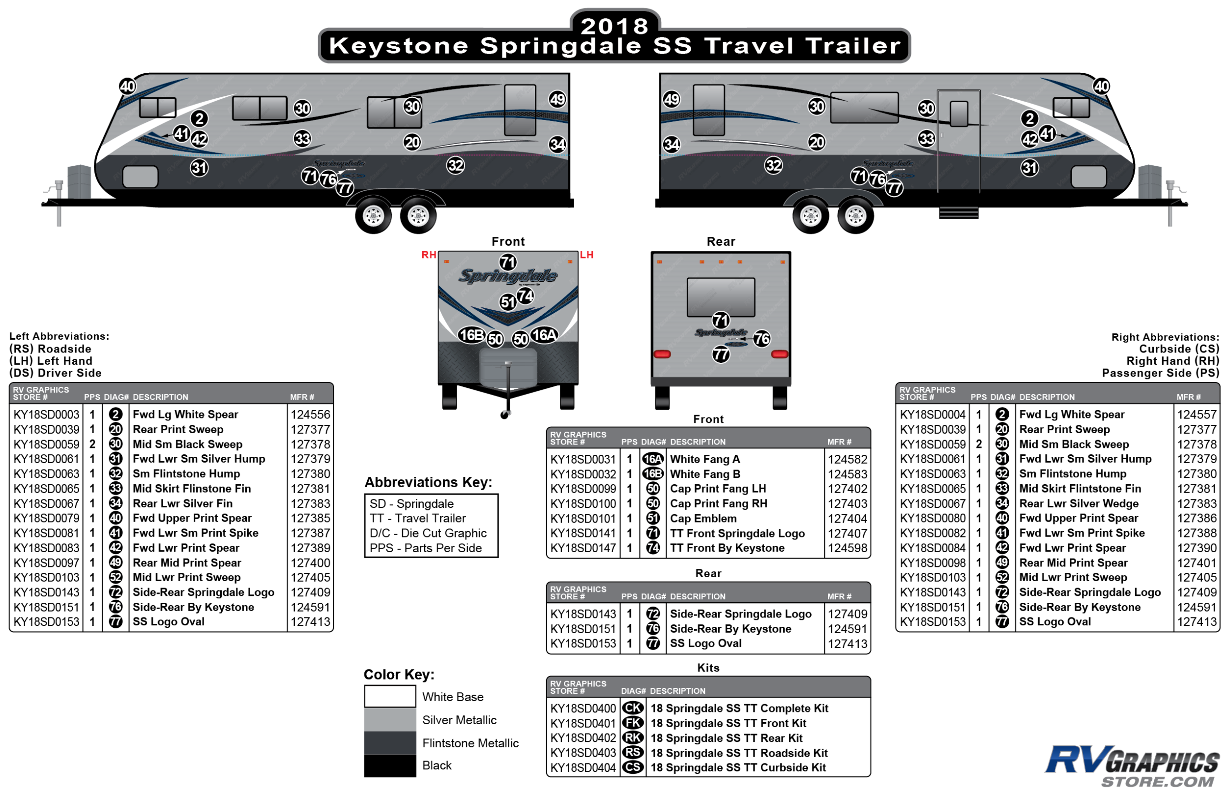 Springdale - 2018 Springdale SS Travel Trailer