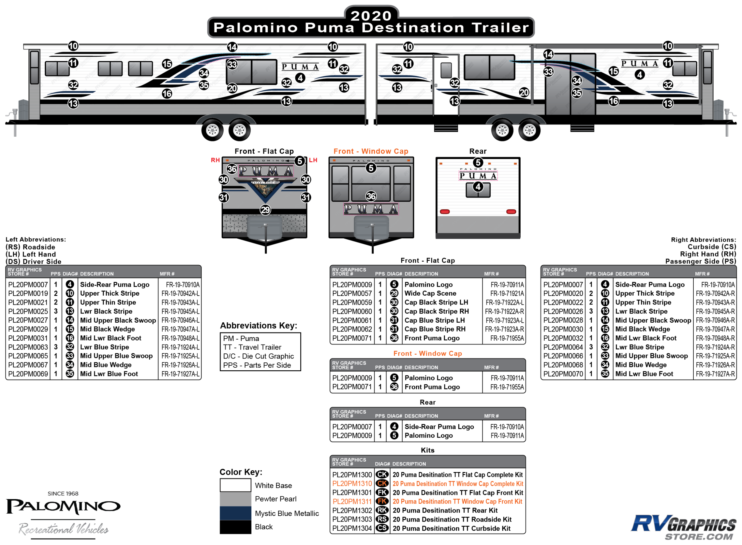 Puma - 2020 Puma Destination Travel Trailer