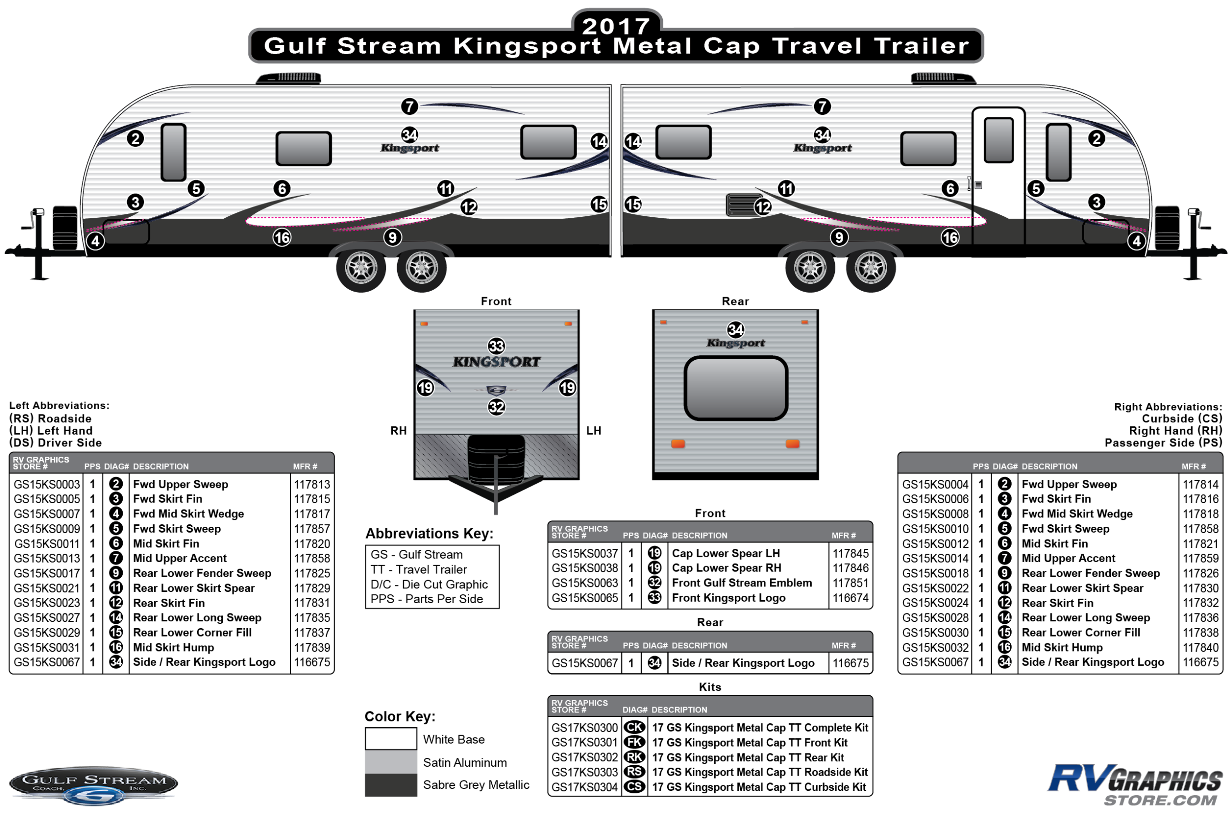 Kingsport - 2017 Kingsport Metal Wall Travel Trailer