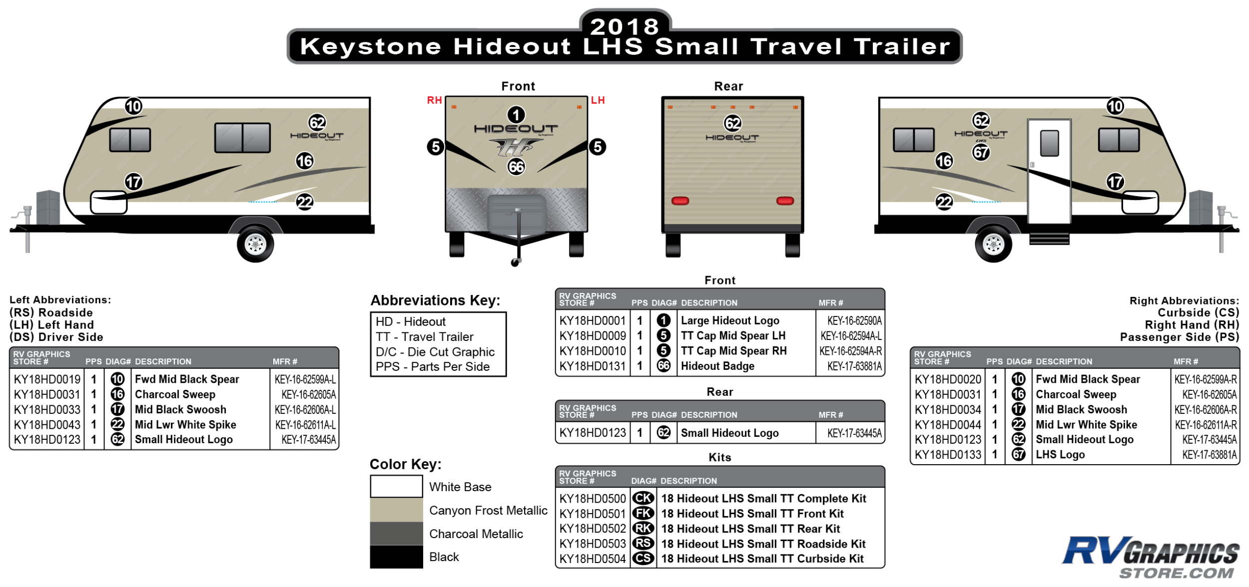 Hideout - 2018 Hideout LHS Small Travel Trailer