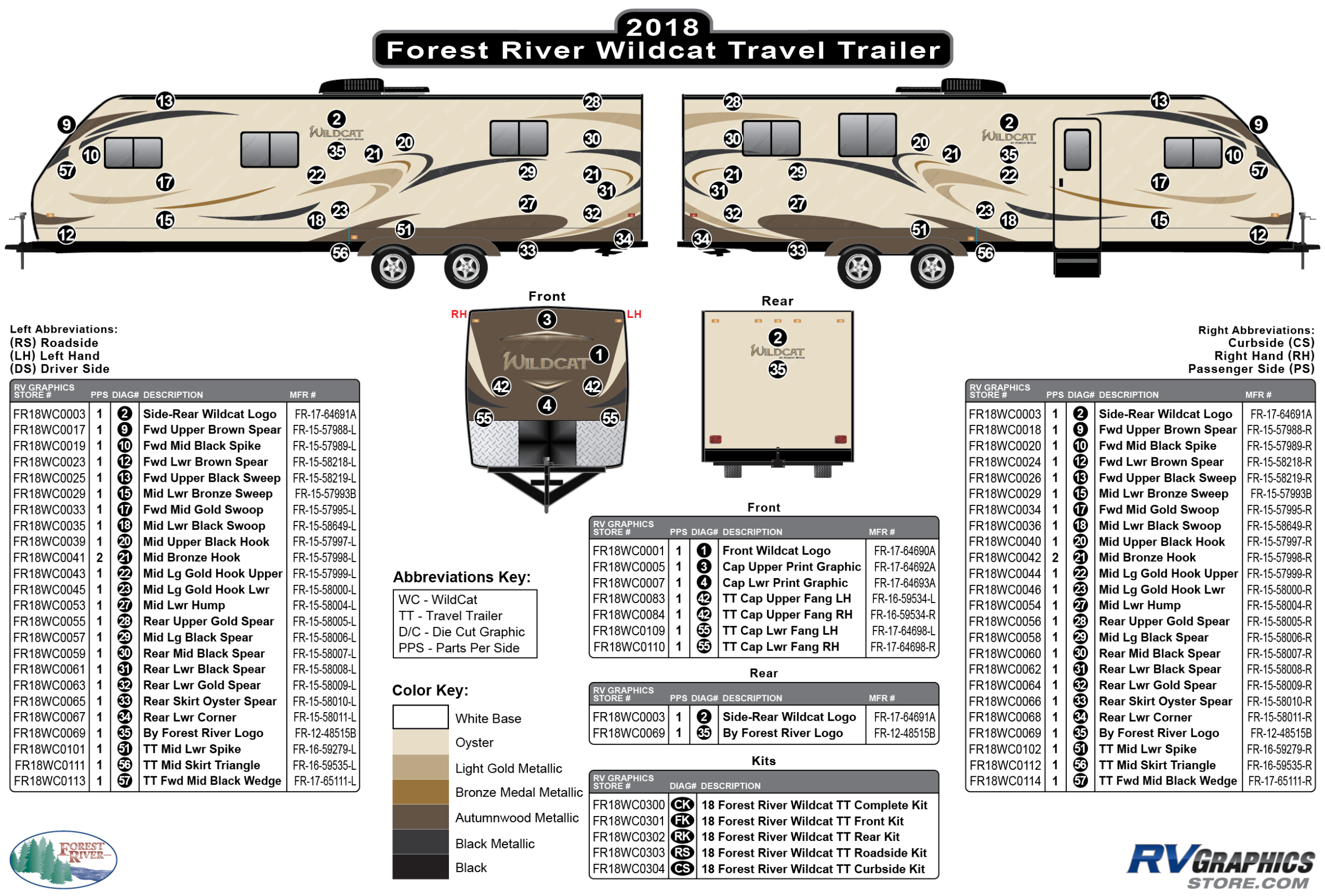 Wildcat - 2018 Wildcat Travel Trailer
