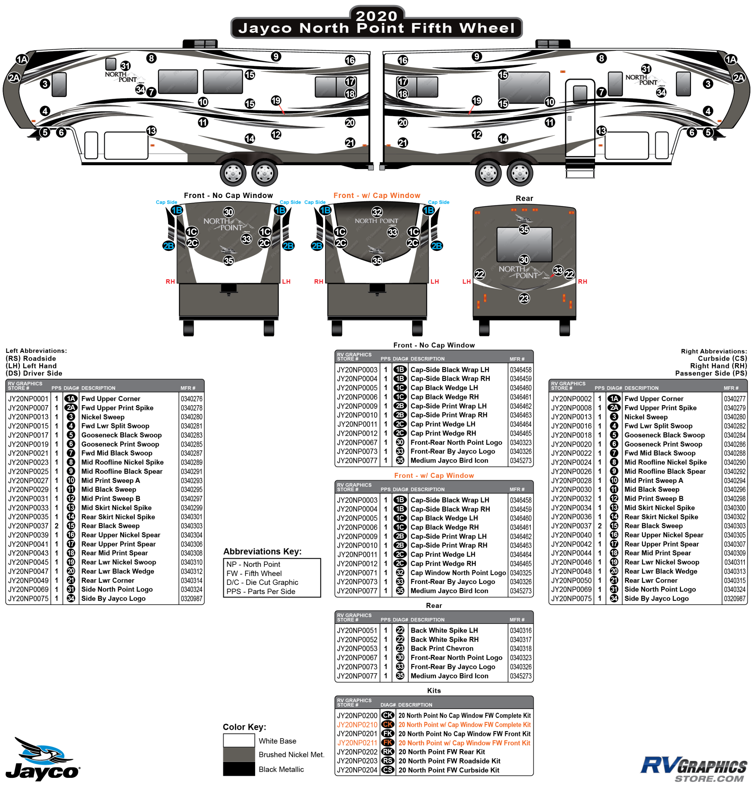 North Point - 2020-2021 North Point Fifth Wheel