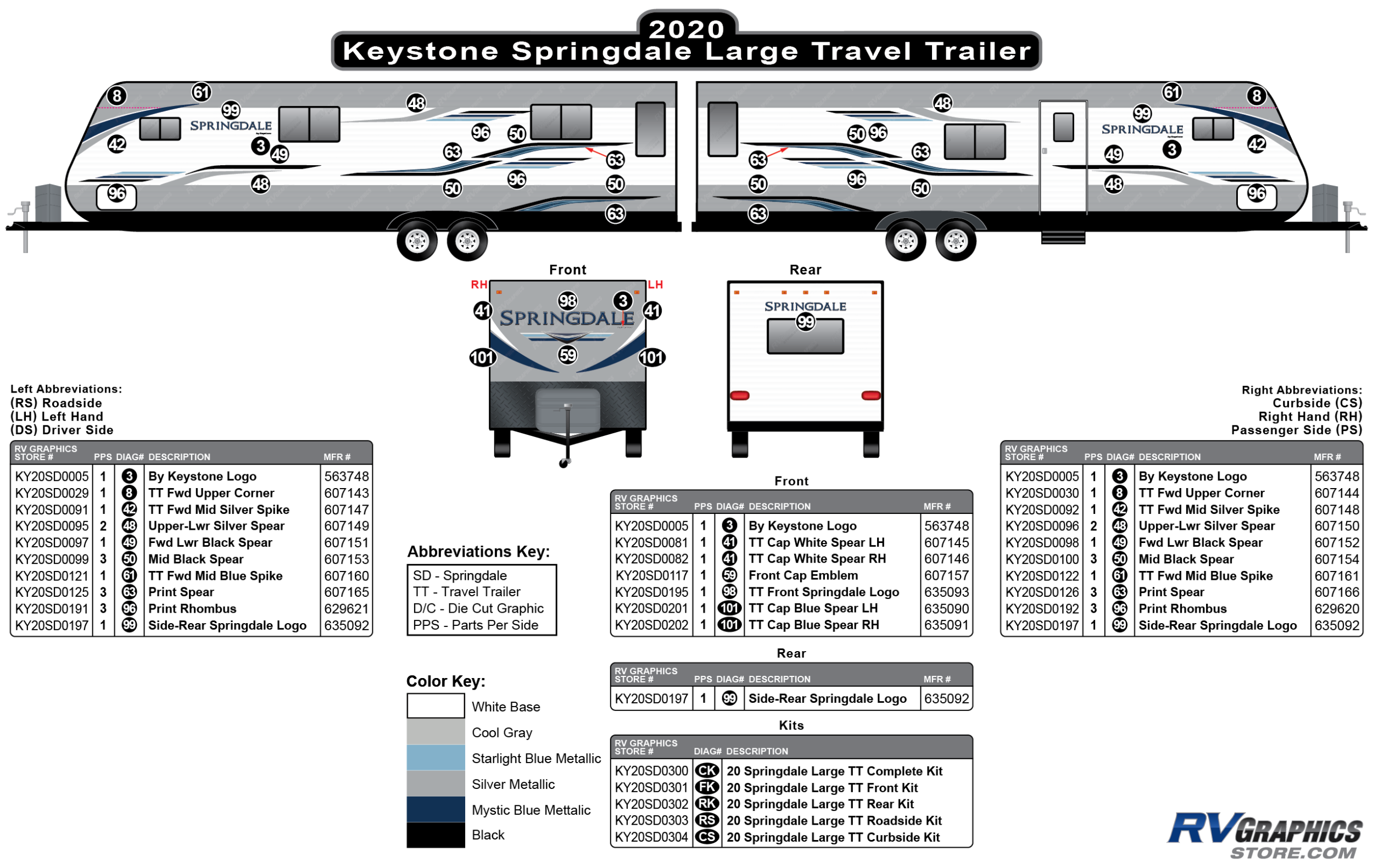 Springdale - 2019-2021 Springdale Lg Travel Trailer