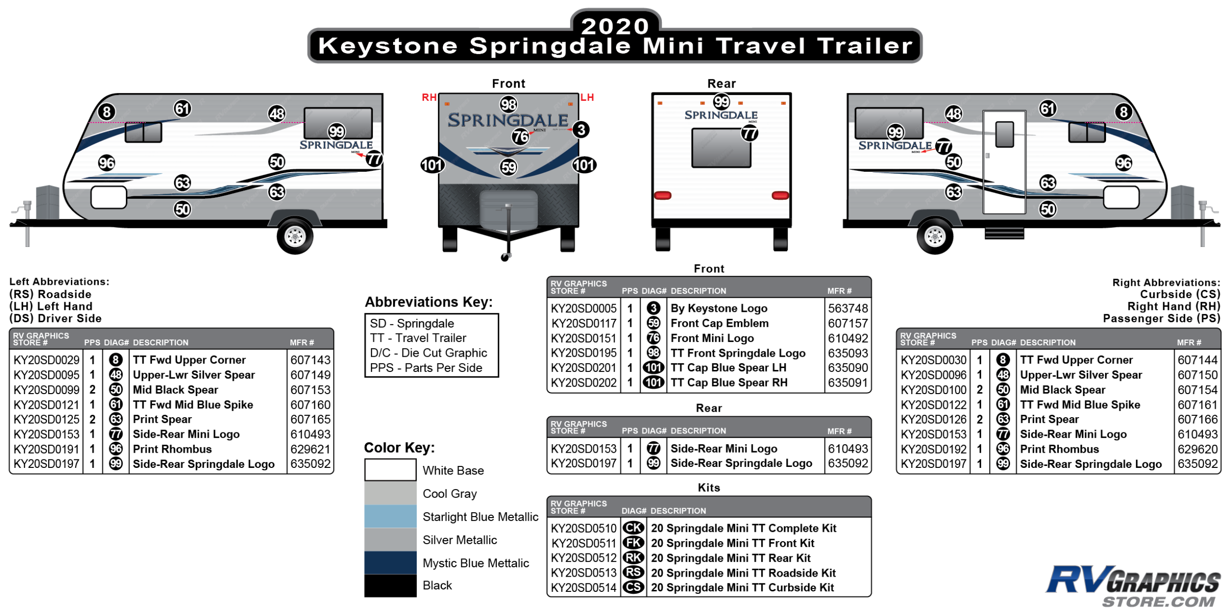 Springdale - 2019-2021 Springdale Mini Travel Trailer
