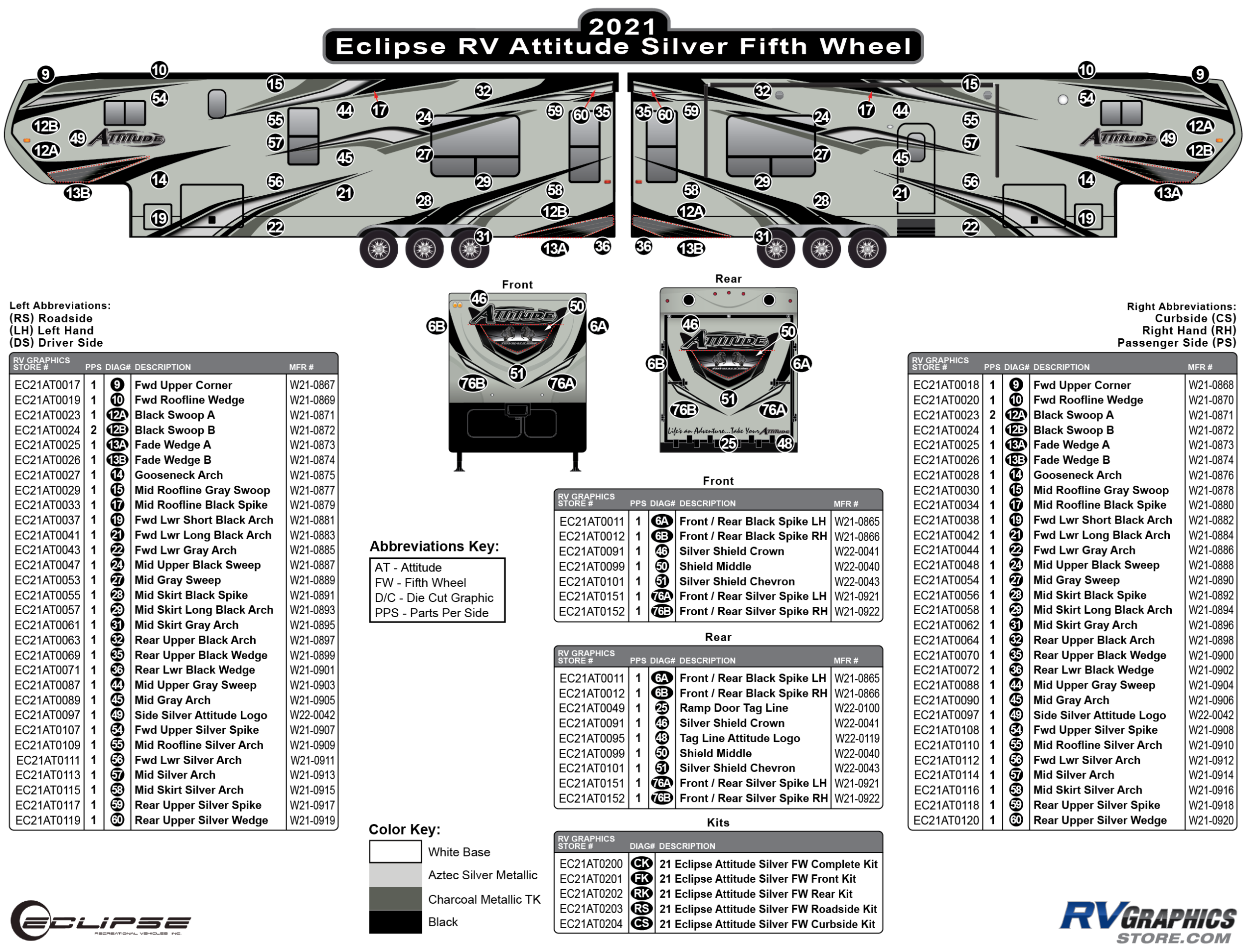 Attitude - 2021 Attitude Fifth Wheel-Silver Version