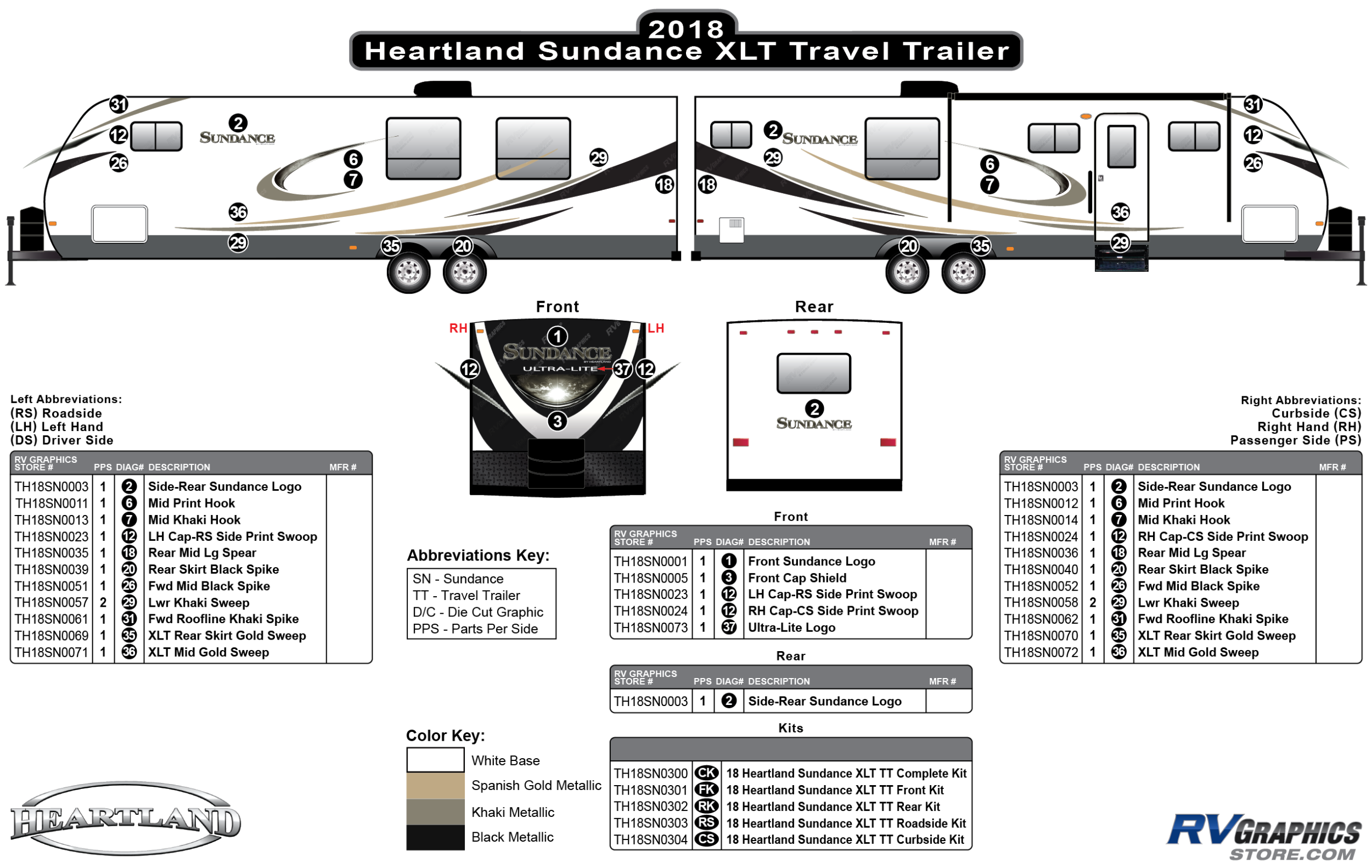 Sundance - 2018 Sundance XLT Travel Trailer