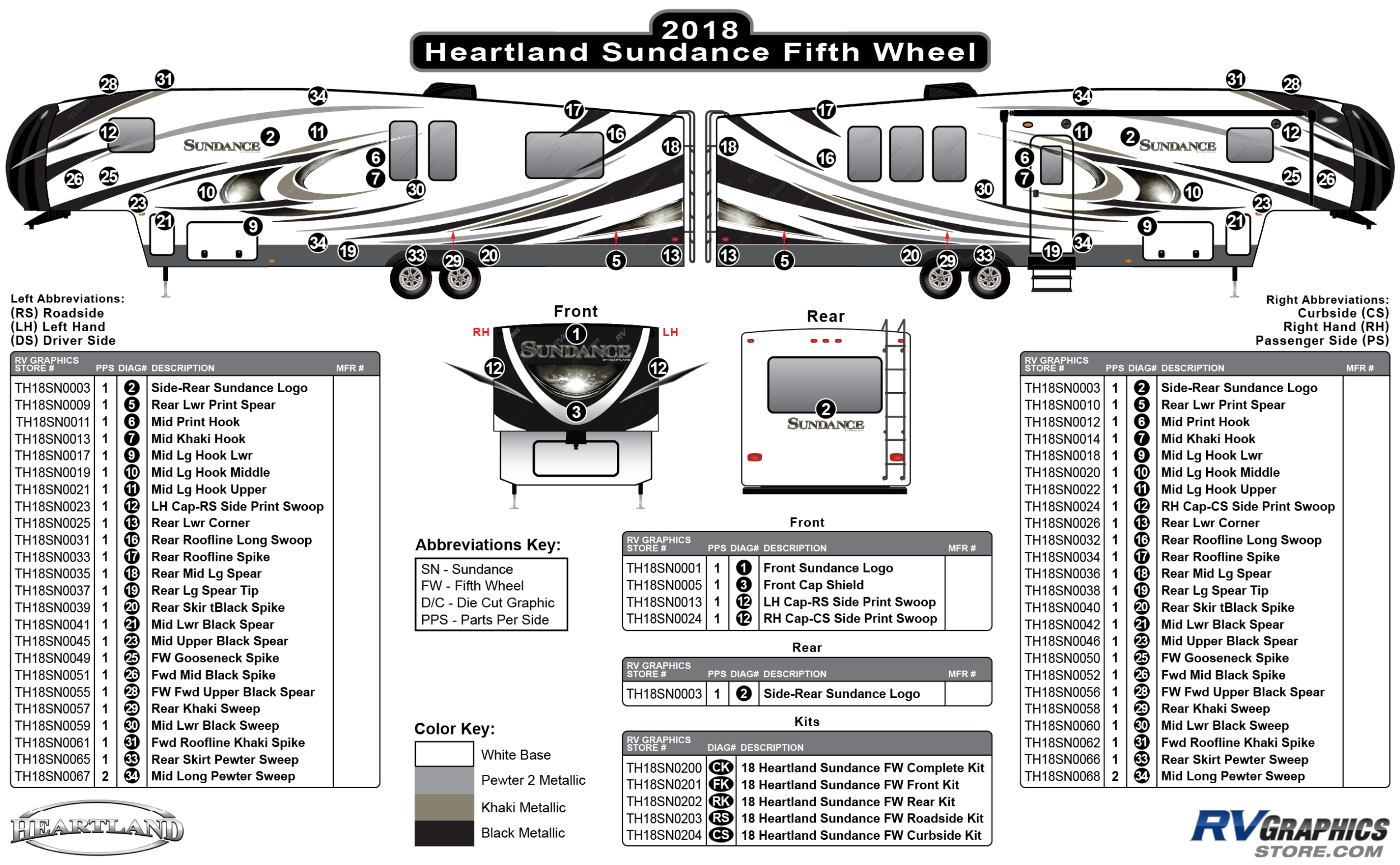 Sundance - 2018 Sundance Fifth Wheel