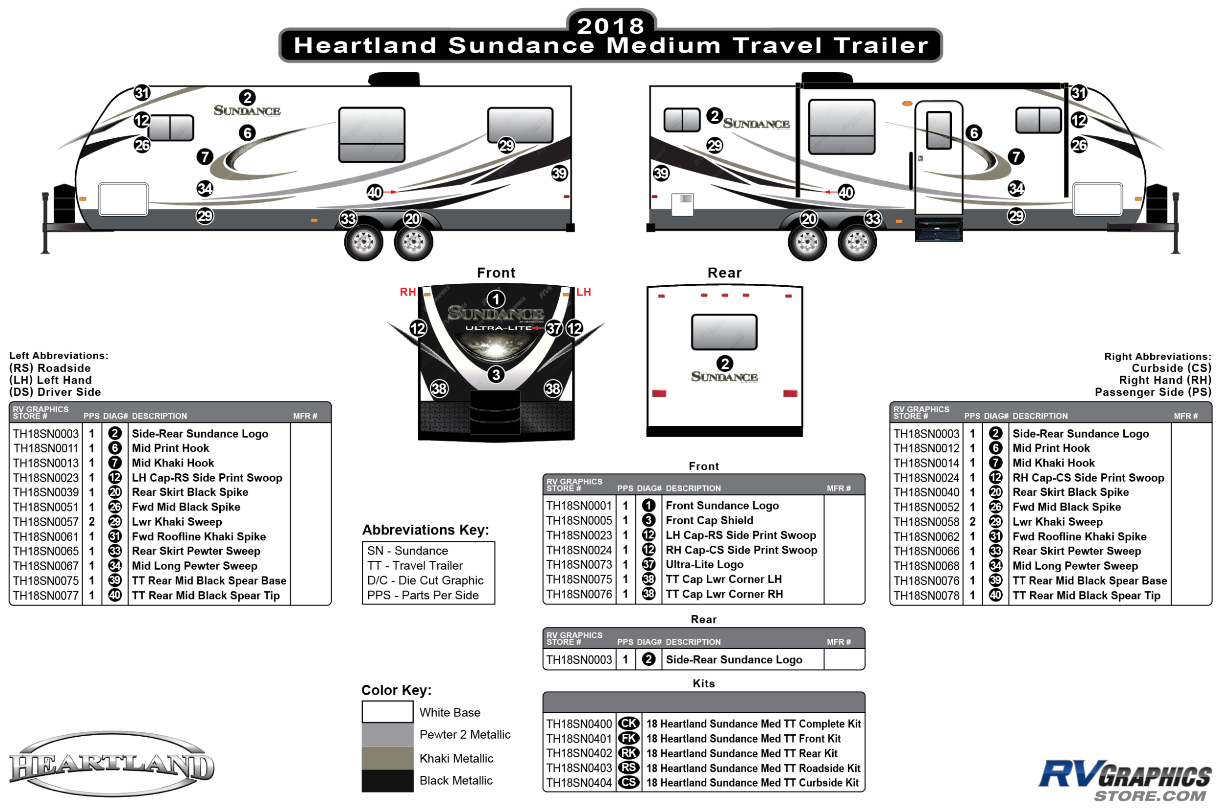 Sundance - 2018 Sundance Medium Travel Trailer