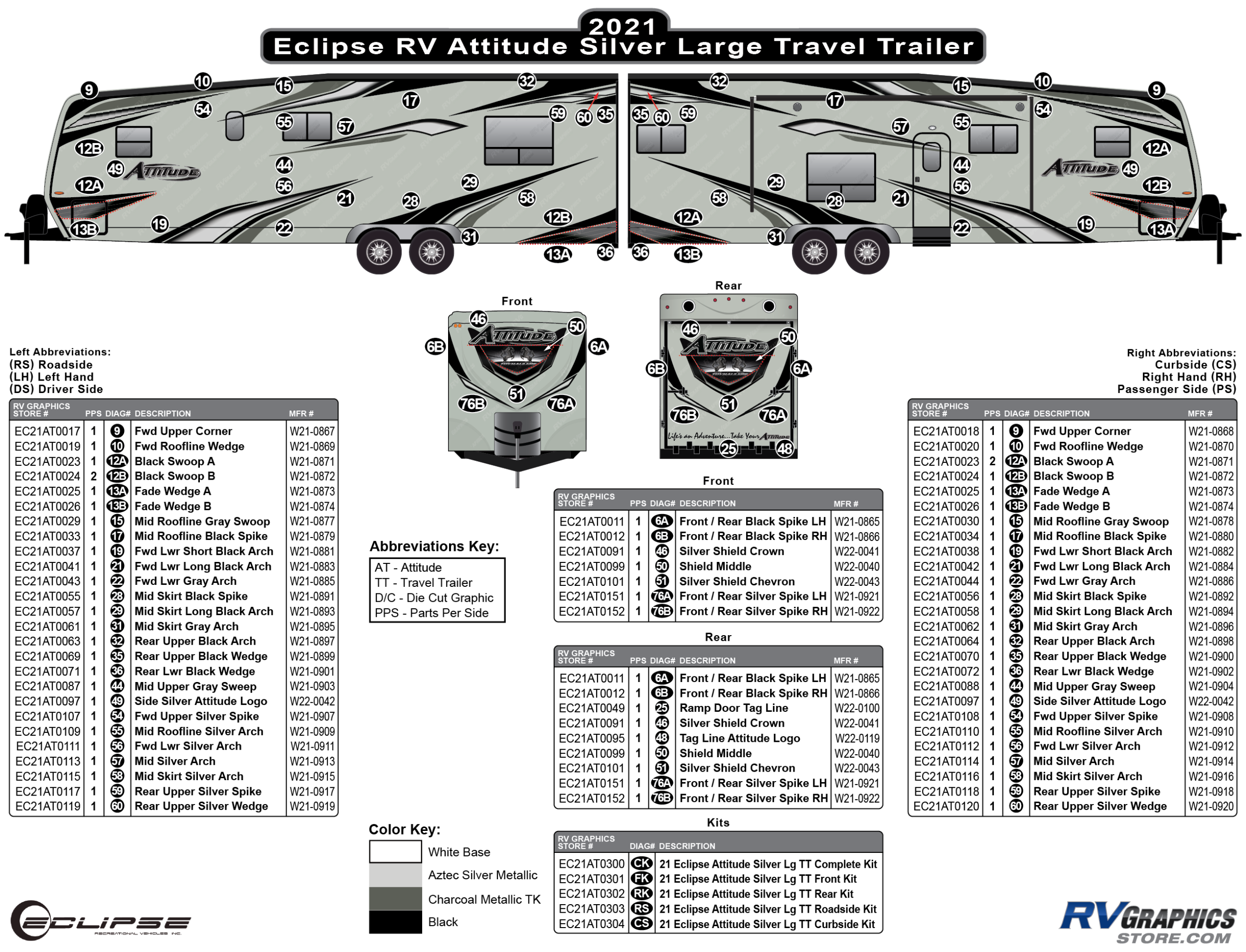 Attitude - 2021 Attitude Large Travel Trailer-Silver Version