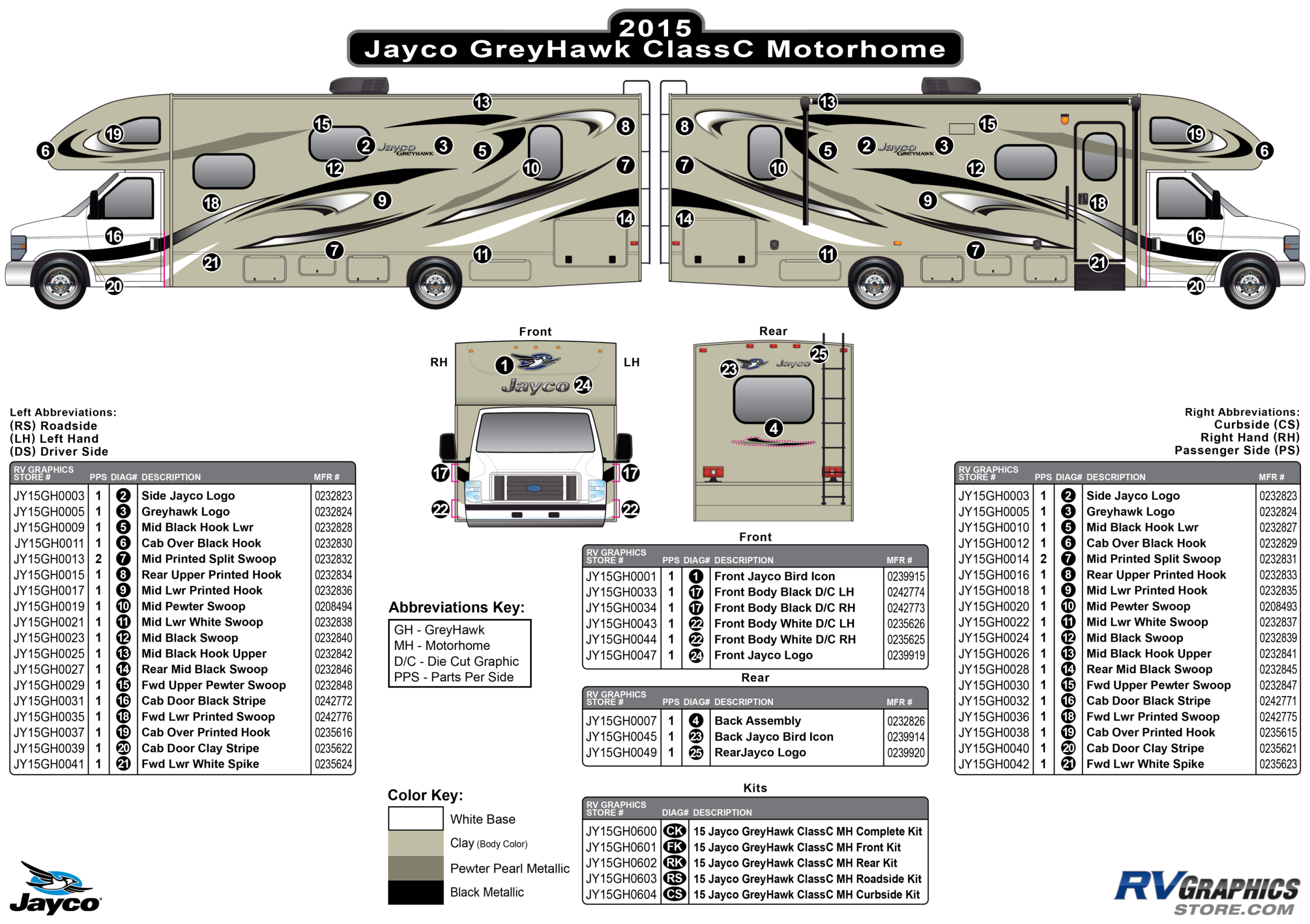 Greyhawk - 2015 Greyhawk Champagne Sidewalls Motorhome