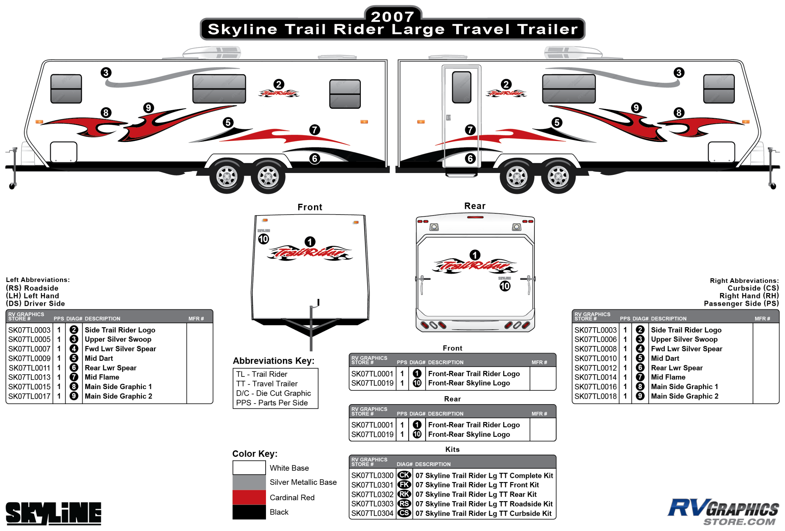 Trailrider - 2007 Trailrider Lg Travel Trailer