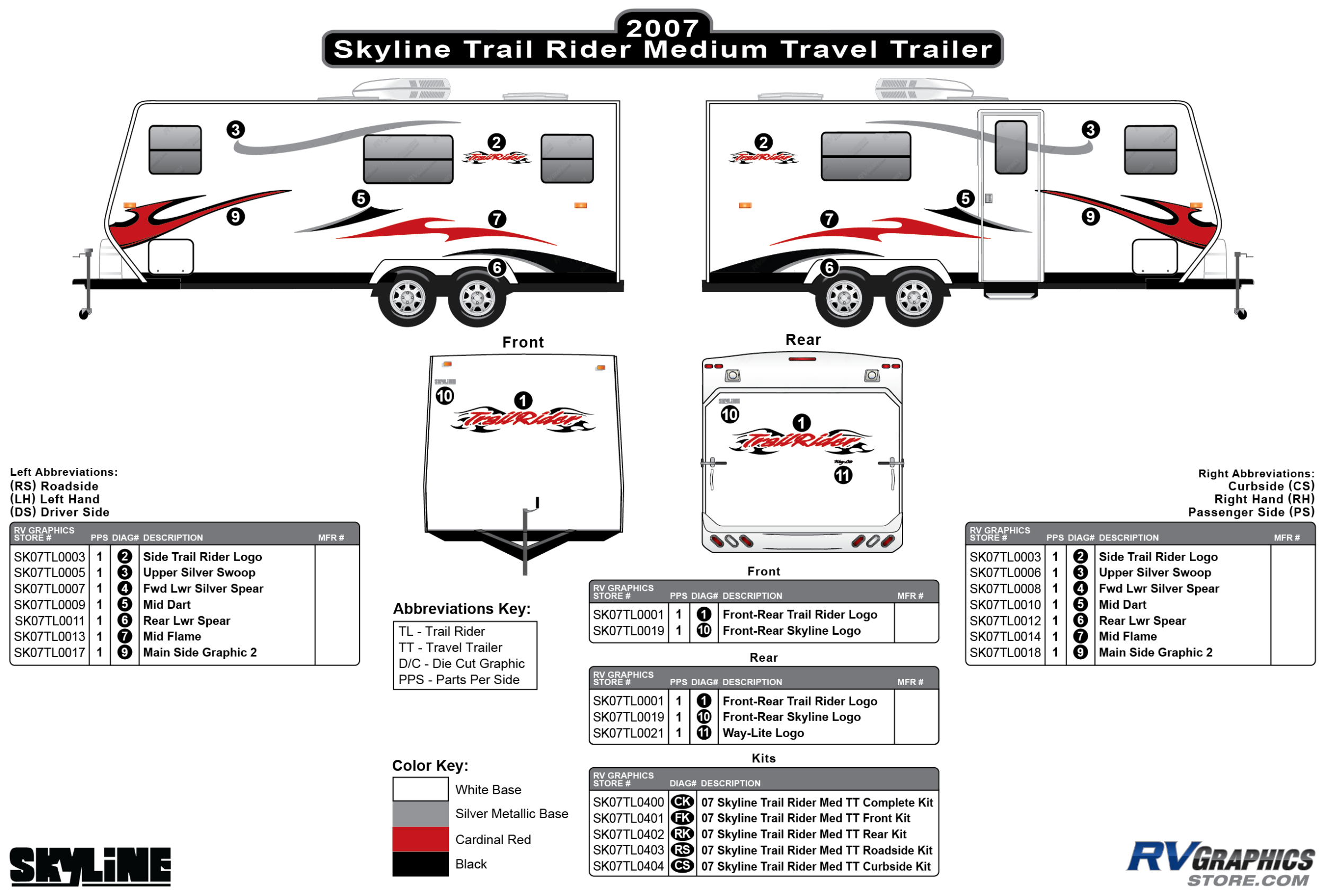 Trailrider - 2007 Trailrider Medium Travel Trailer