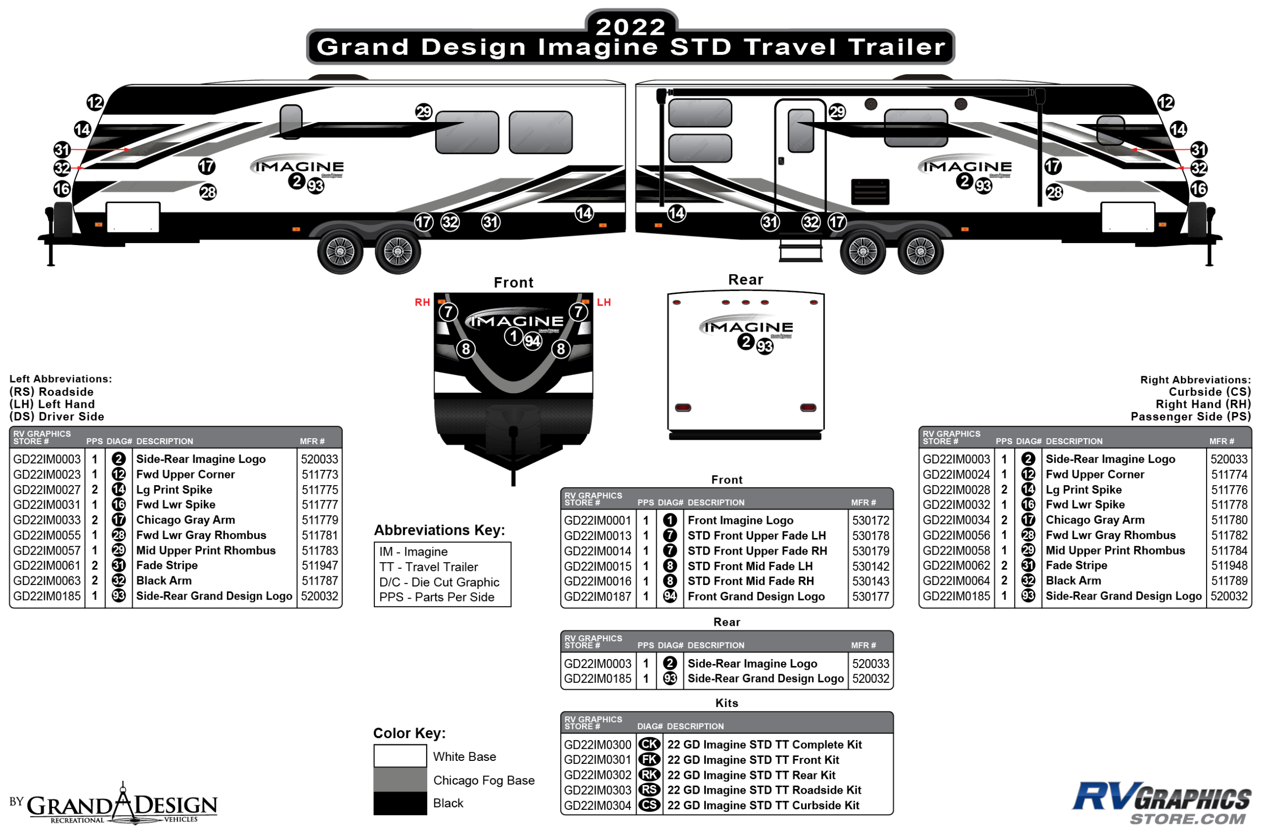 Imagine - 2022 Imagine Standard Travel Trailer