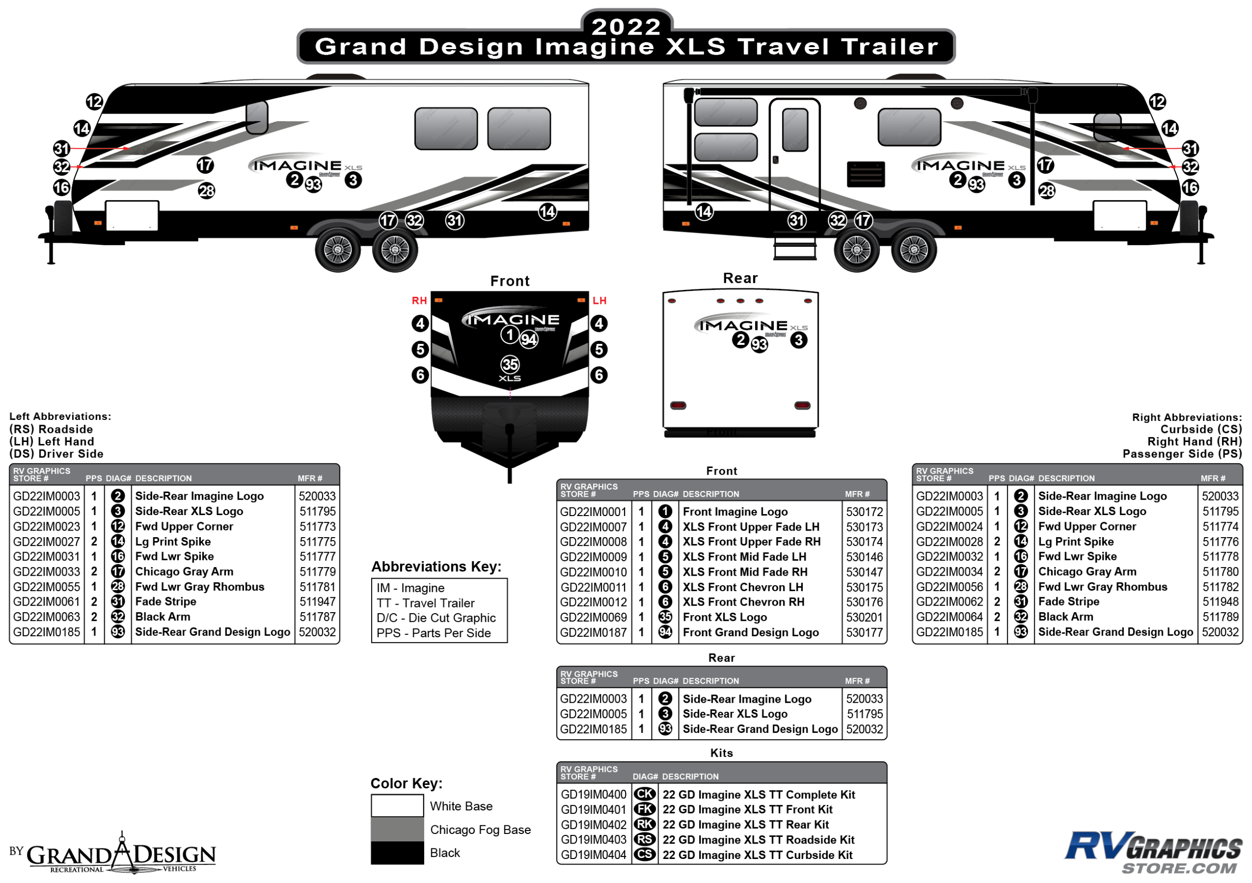 Imagine - 2022 Imagine XLS Travel Trailer