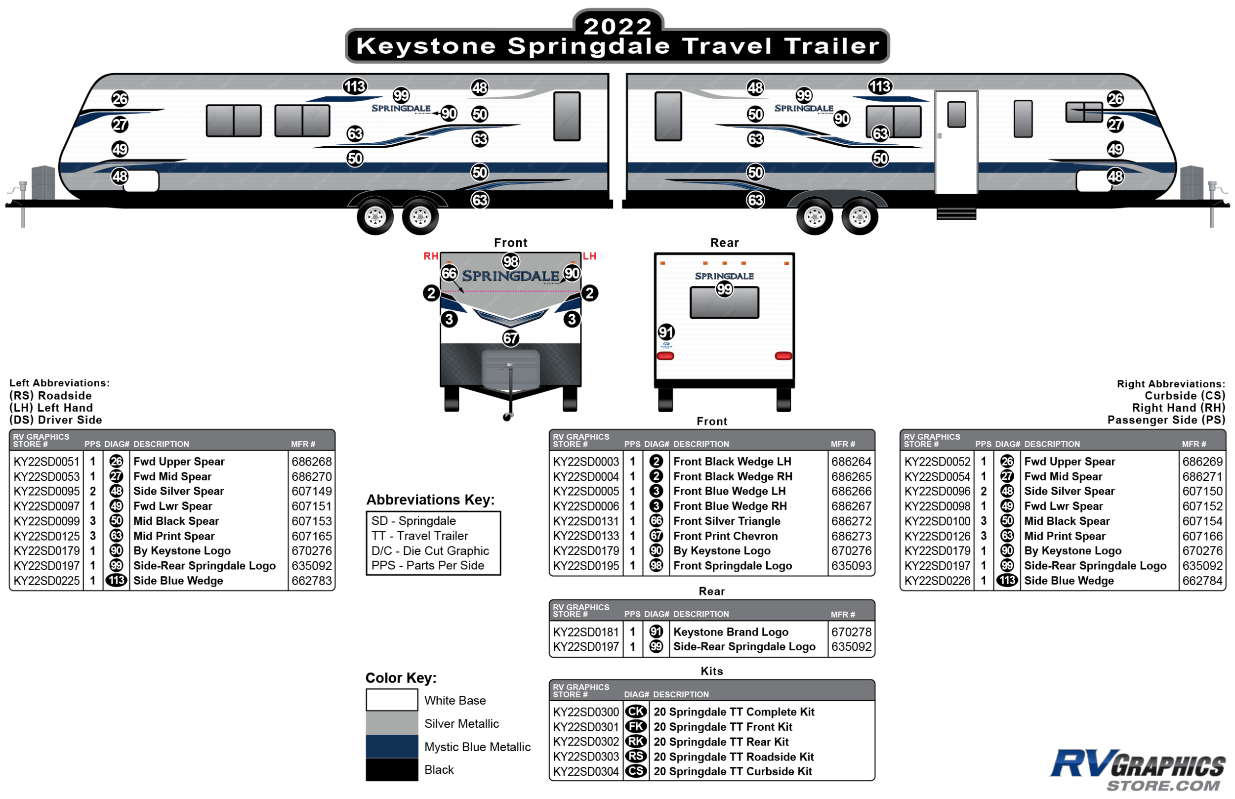 Springdale - 2022 Springdale Travel Trailer