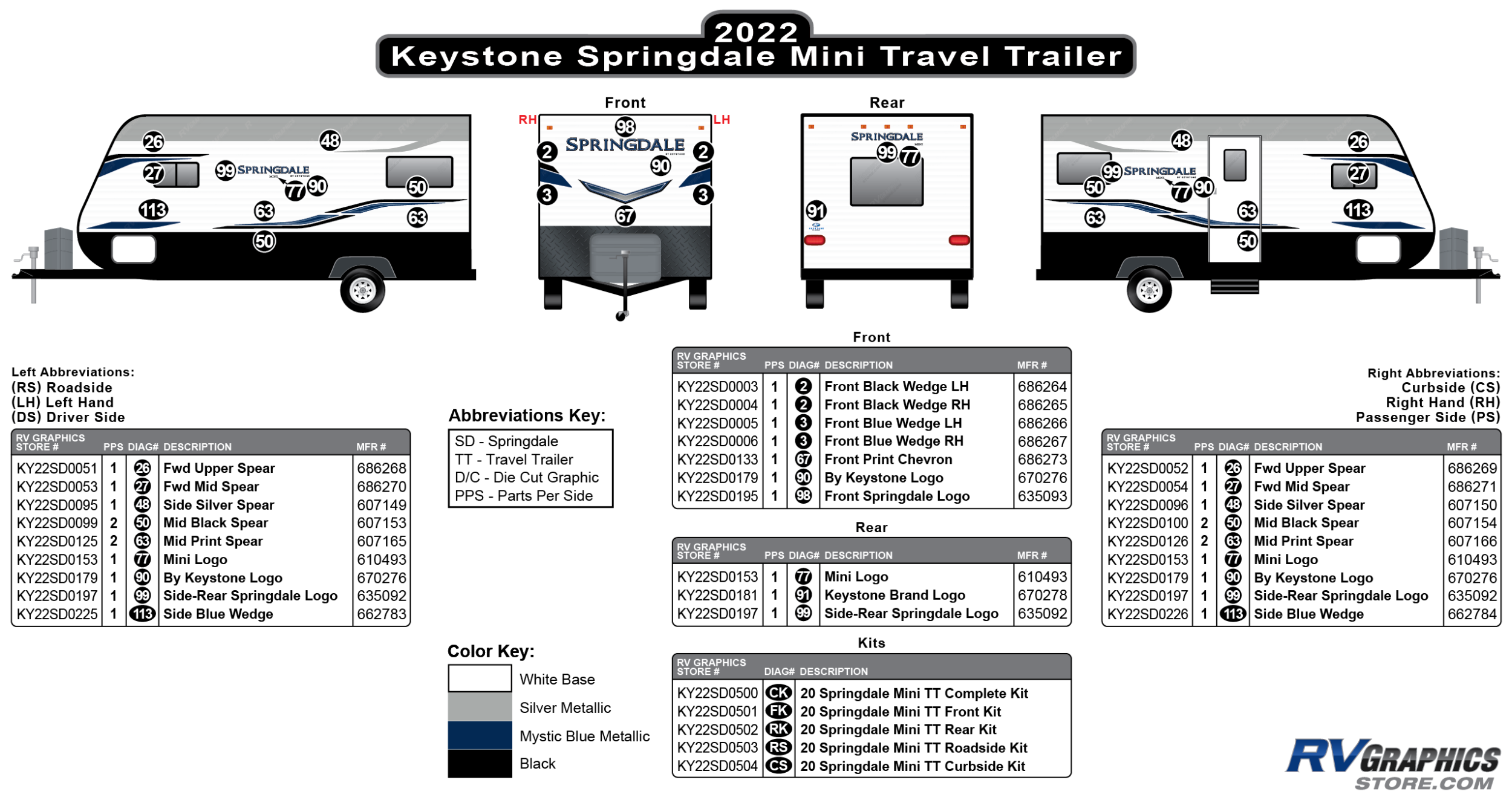 Springdale - 2022 Springdale Mini Travel Trailer