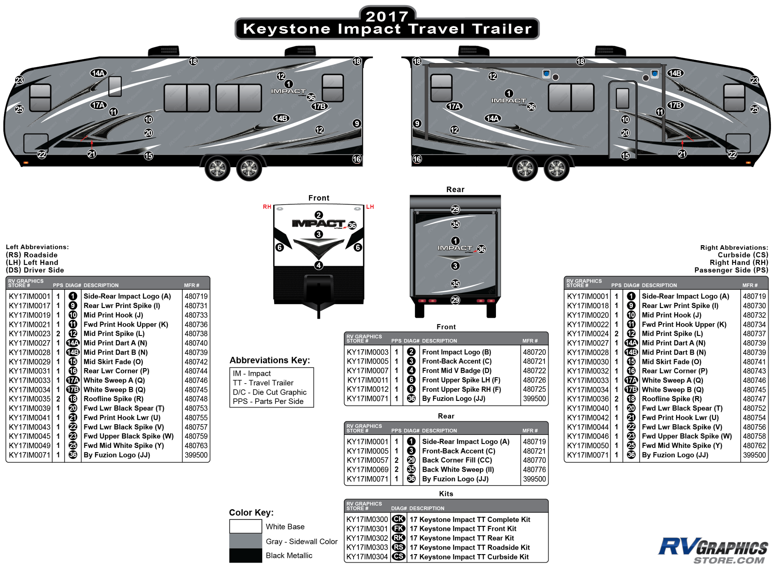 Impact - 2016-2017 Impact Travel Trailer