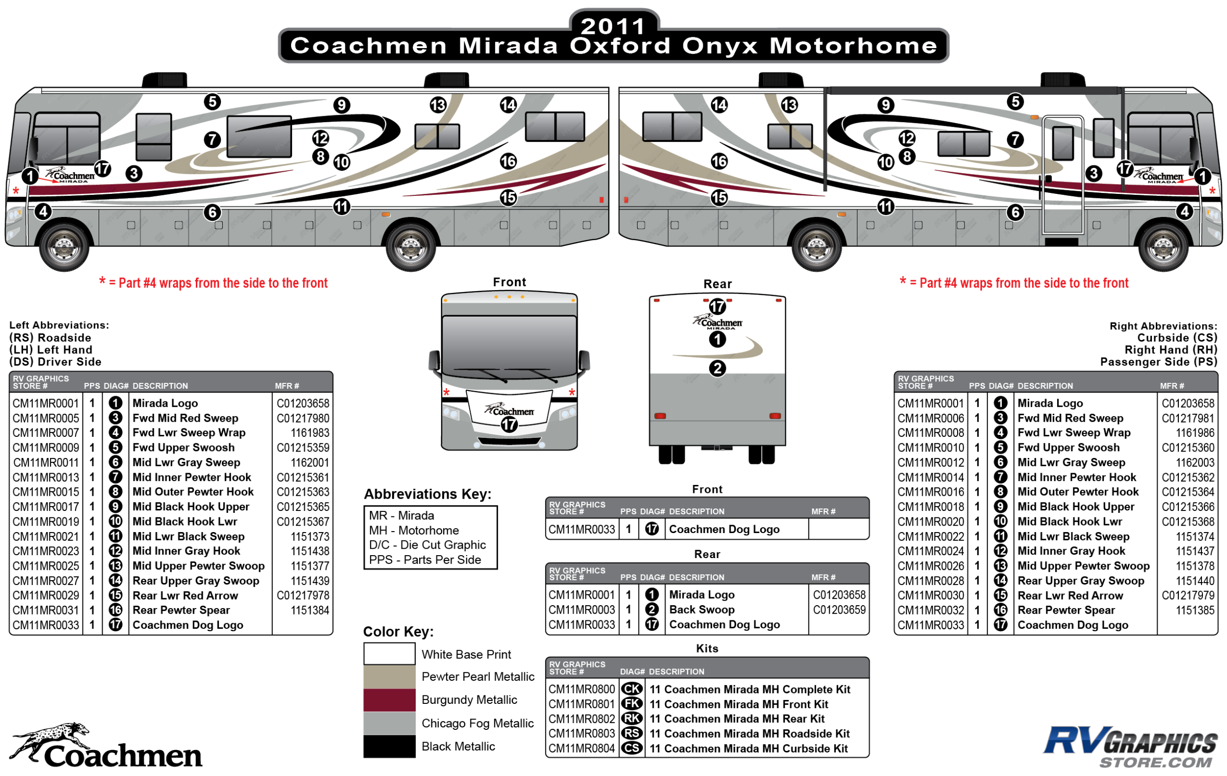 Mirada - 2011 Mirada Motorhome