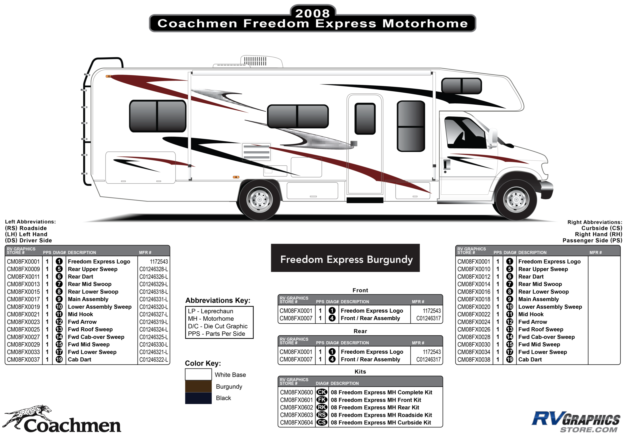 Freedom Express - 2008 Freedom Express Motorhome-Burgundy Version