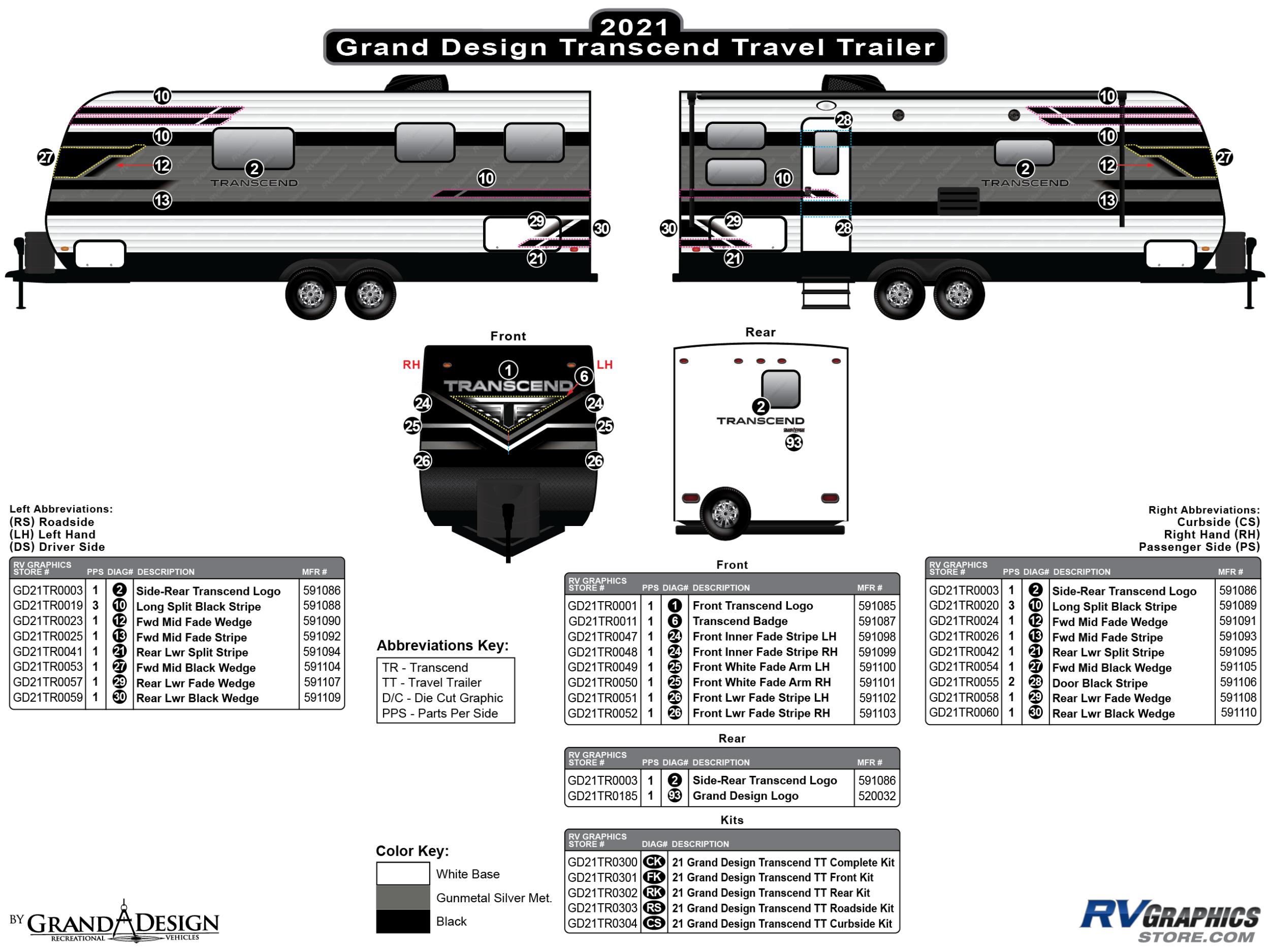 Transcend - 2021-2023 Transcend Travel Trailer