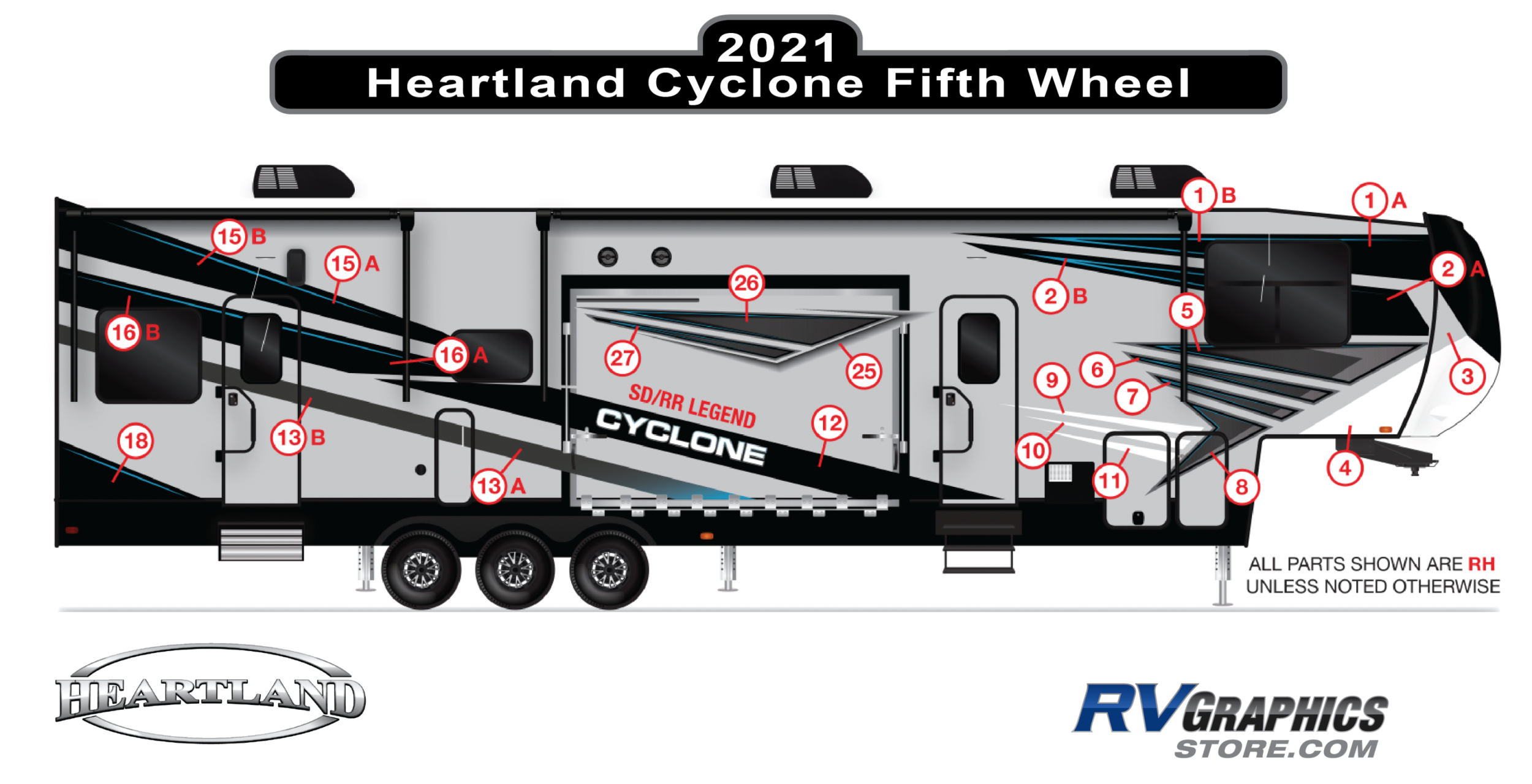 Cyclone - 2021 Cyclone Fifth Wheel