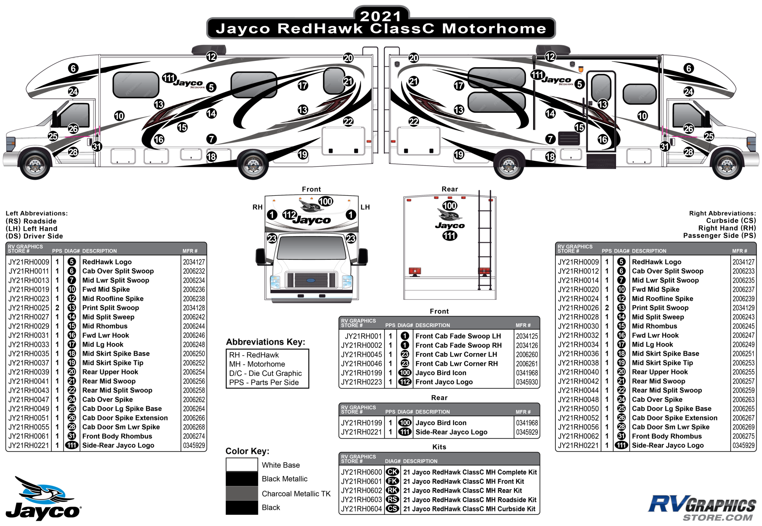 Redhawk - 2021 Redhawk Motorhome