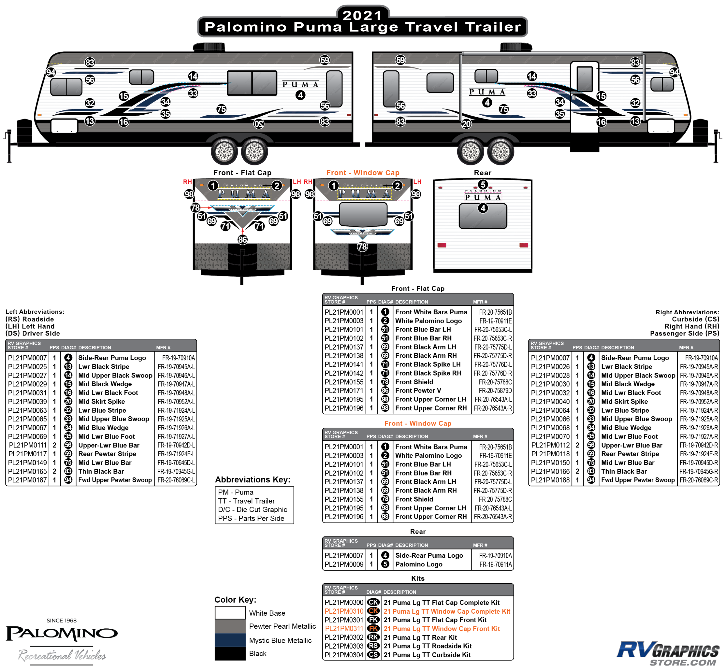 Puma - 2021 Puma Large Travel Trailer