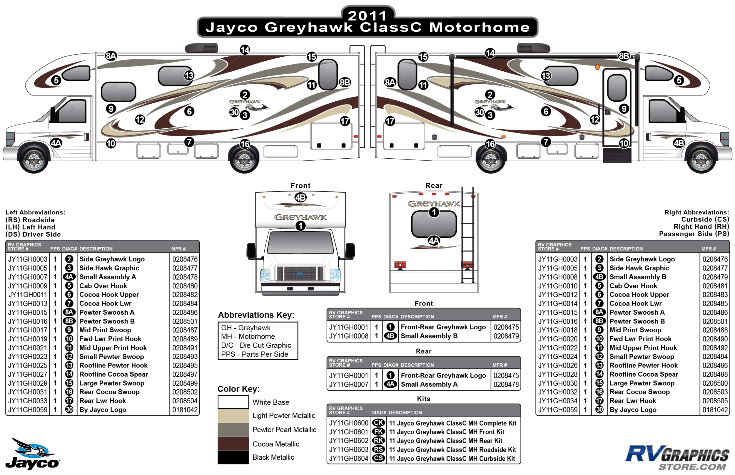 Greyhawk - 2011 Greyhawk Class C Motorhome