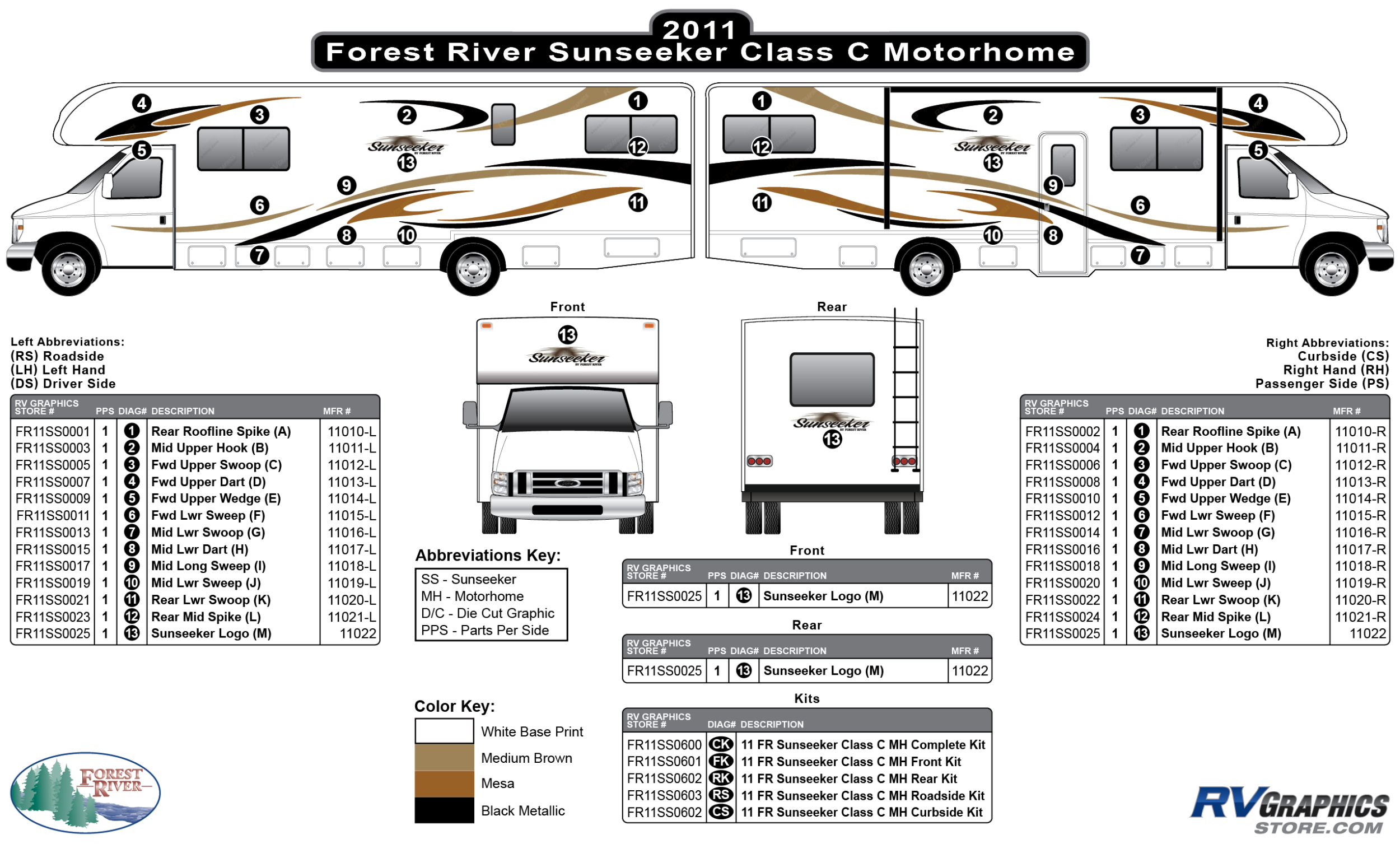 Sunseeker - 2011-2012 Sunseeker ClassC Motorhome