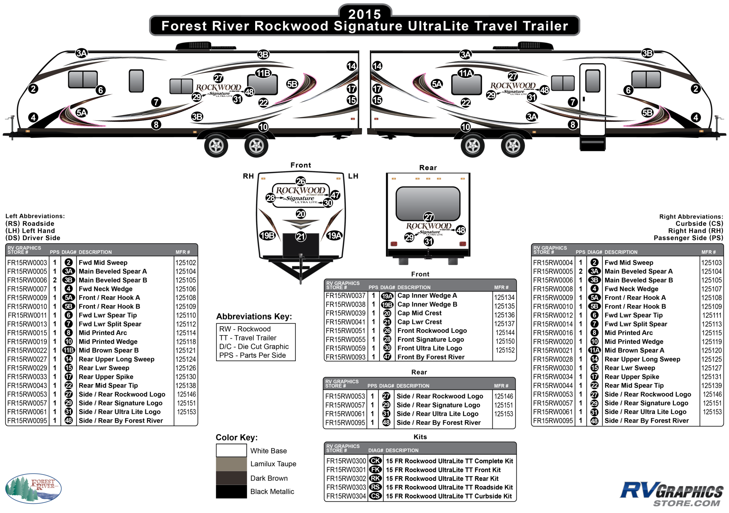 Rockwood - 2015 Rockwood Signature UltraLite Travel Trailer
