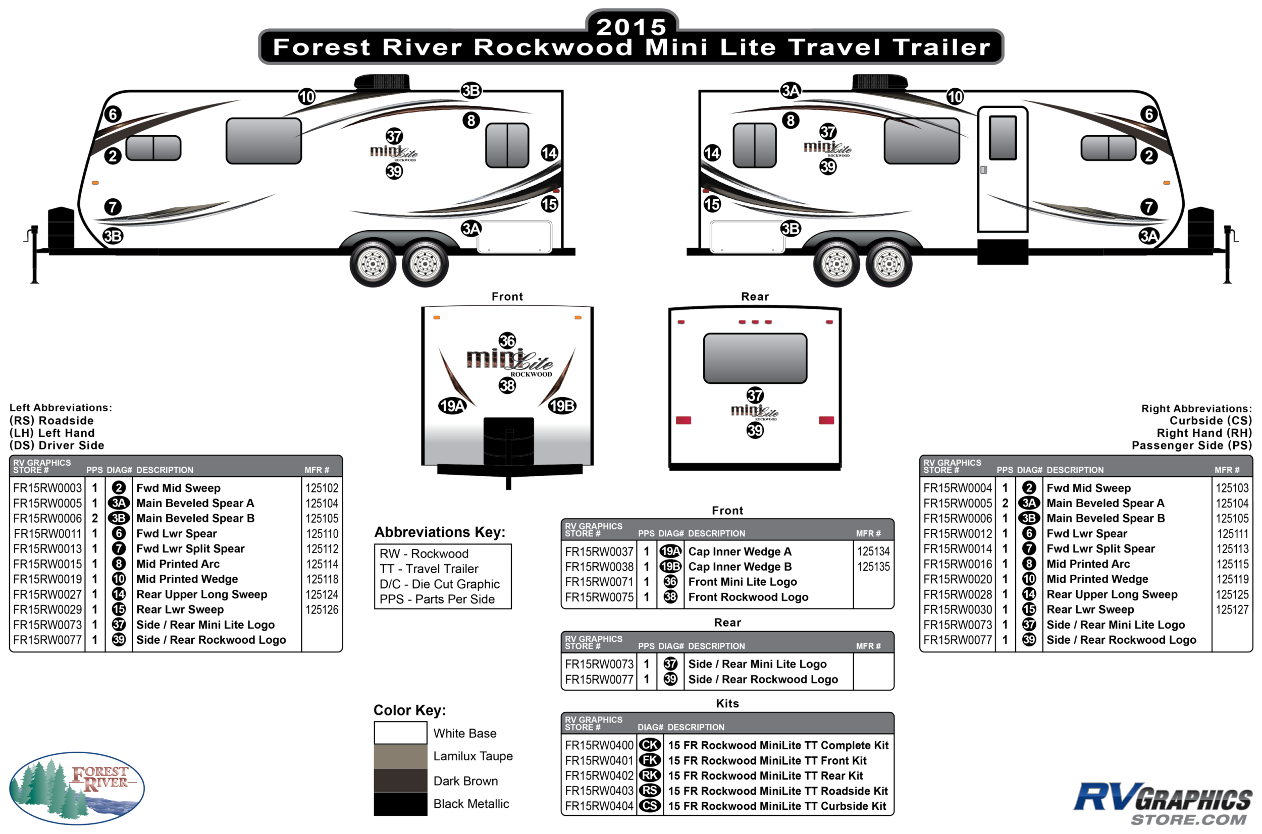 Rockwood - 2015 Rockwood MiniLite Travel Trailer