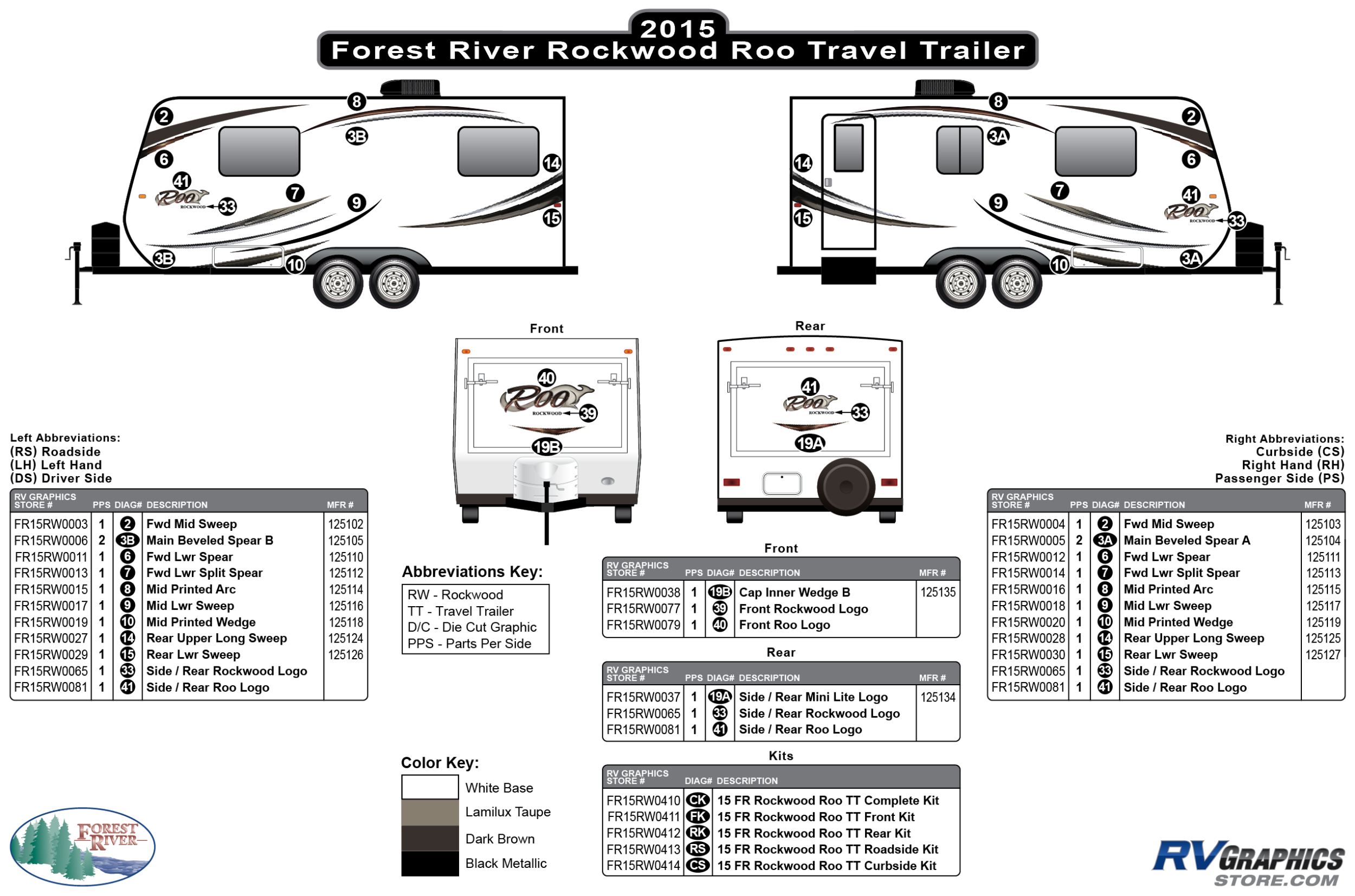 Rockwood - 2015 Rockwood Roo Travel Trailer