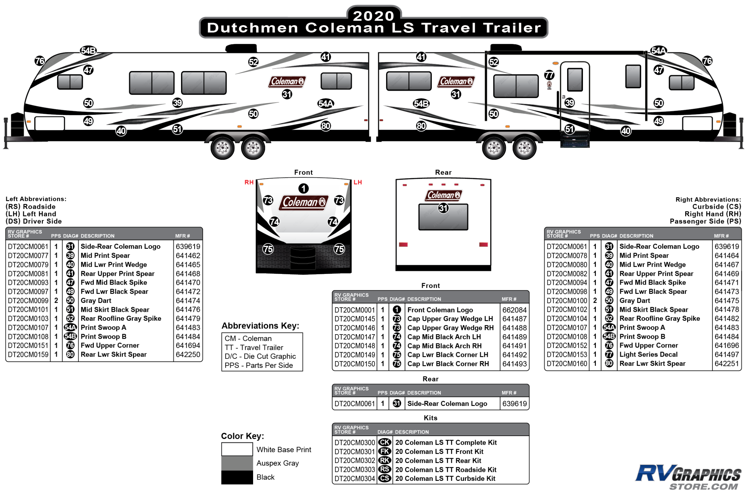 Coleman - 2020 Coleman LS Travel Trailer