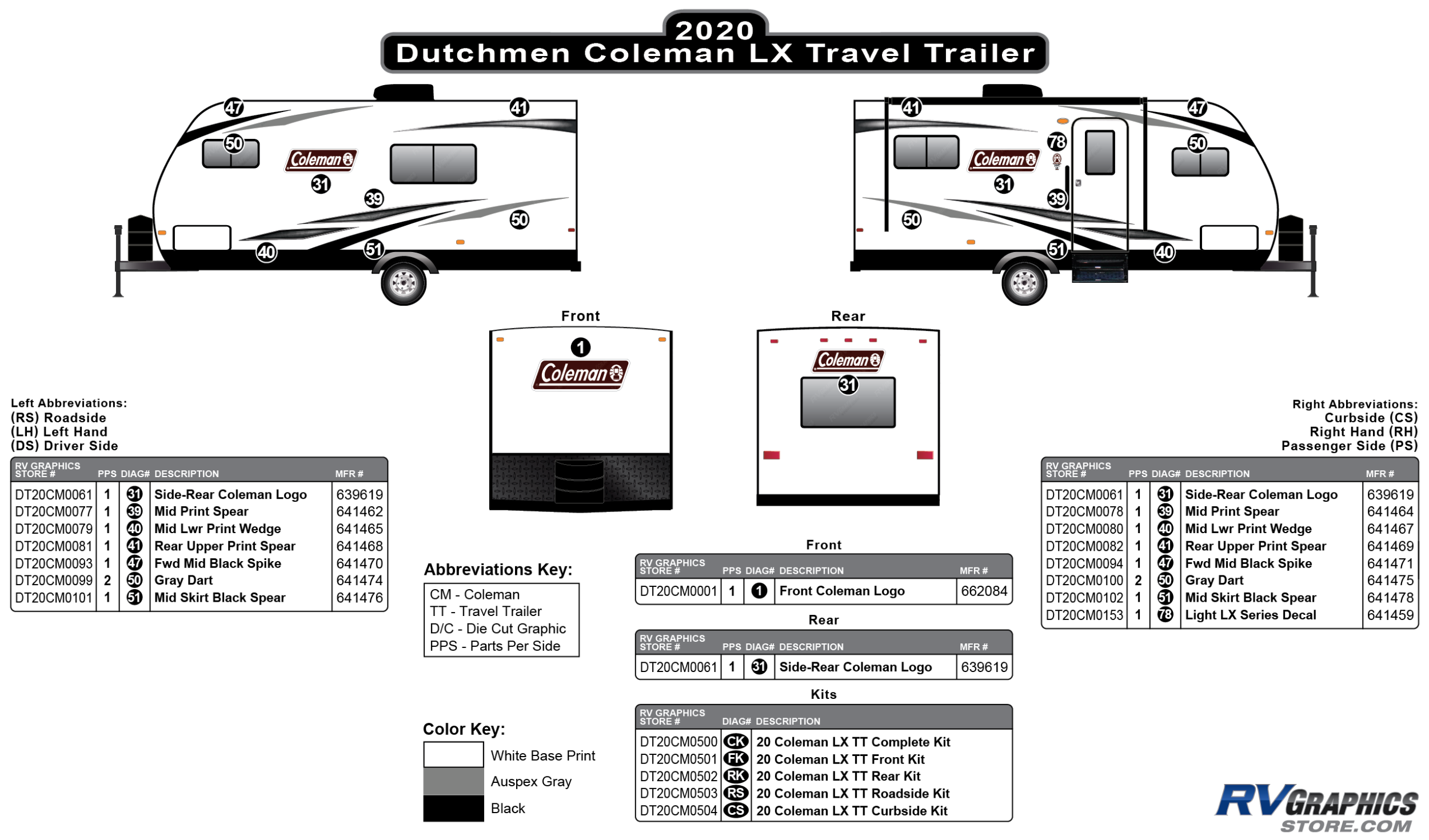 Coleman - 2020 Coleman LX Travel Trailer