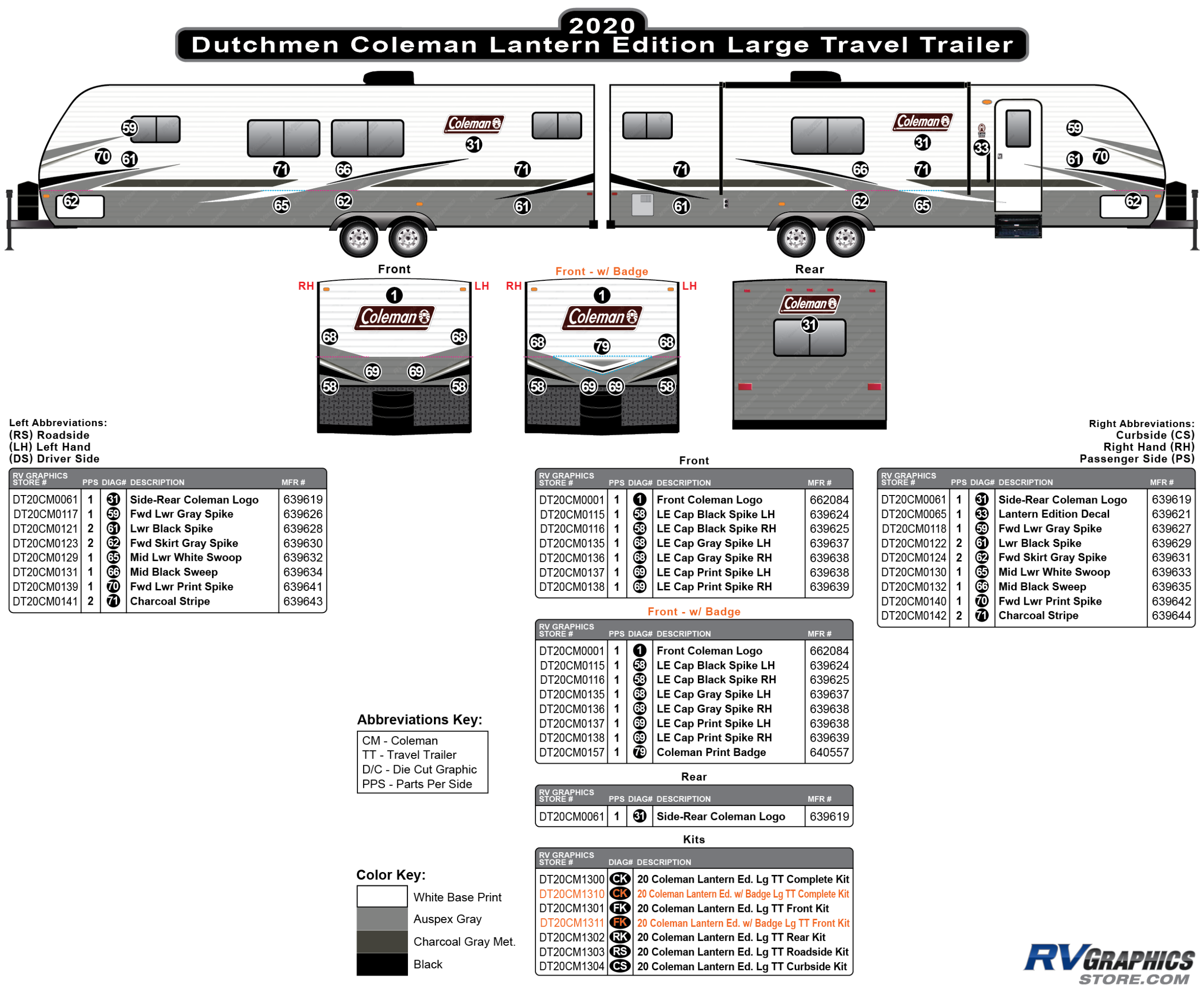 Coleman - 2020 Coleman LE Long Travel Trailer
