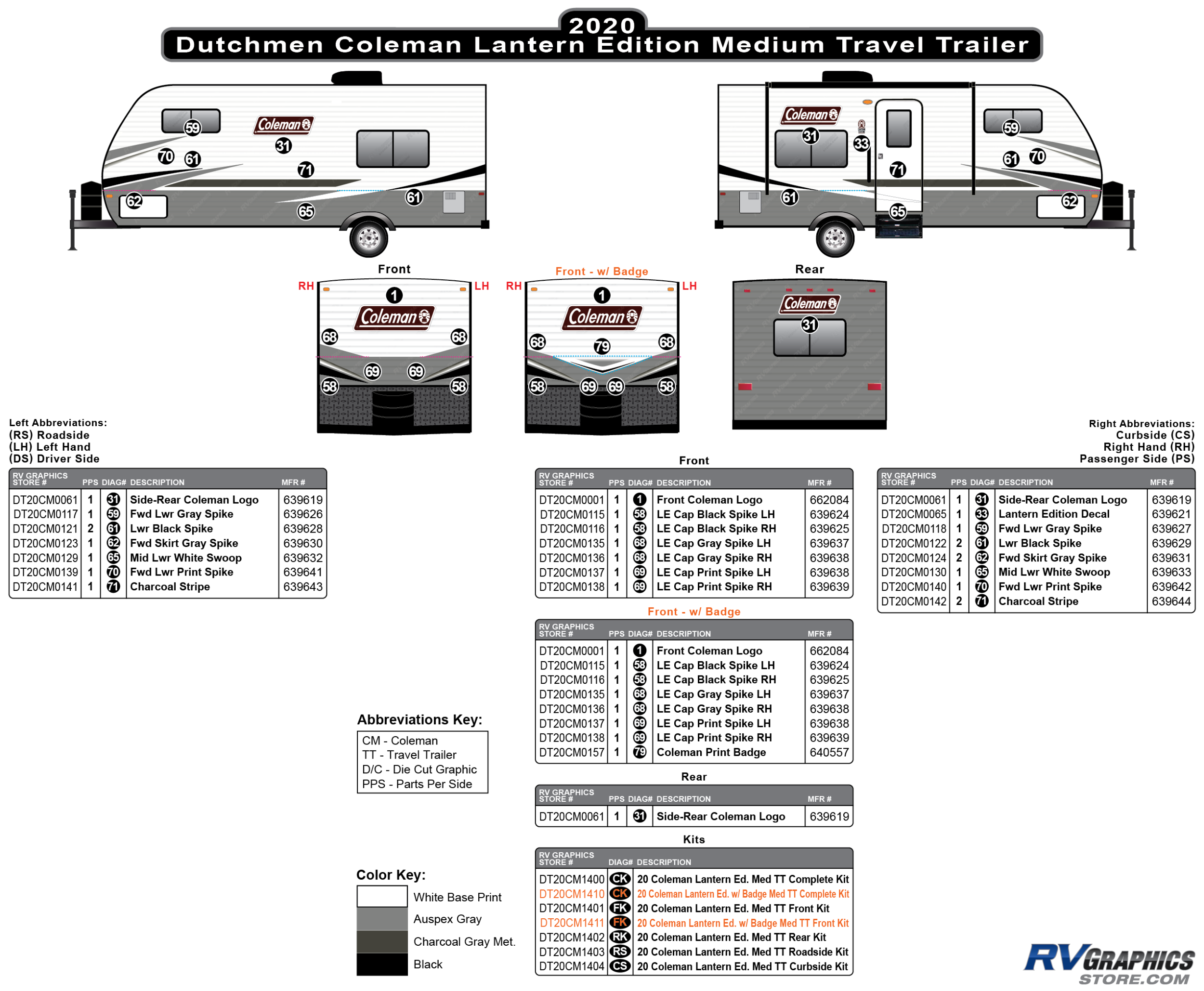 Coleman - 2020 Coleman LE Short Travel Trailer
